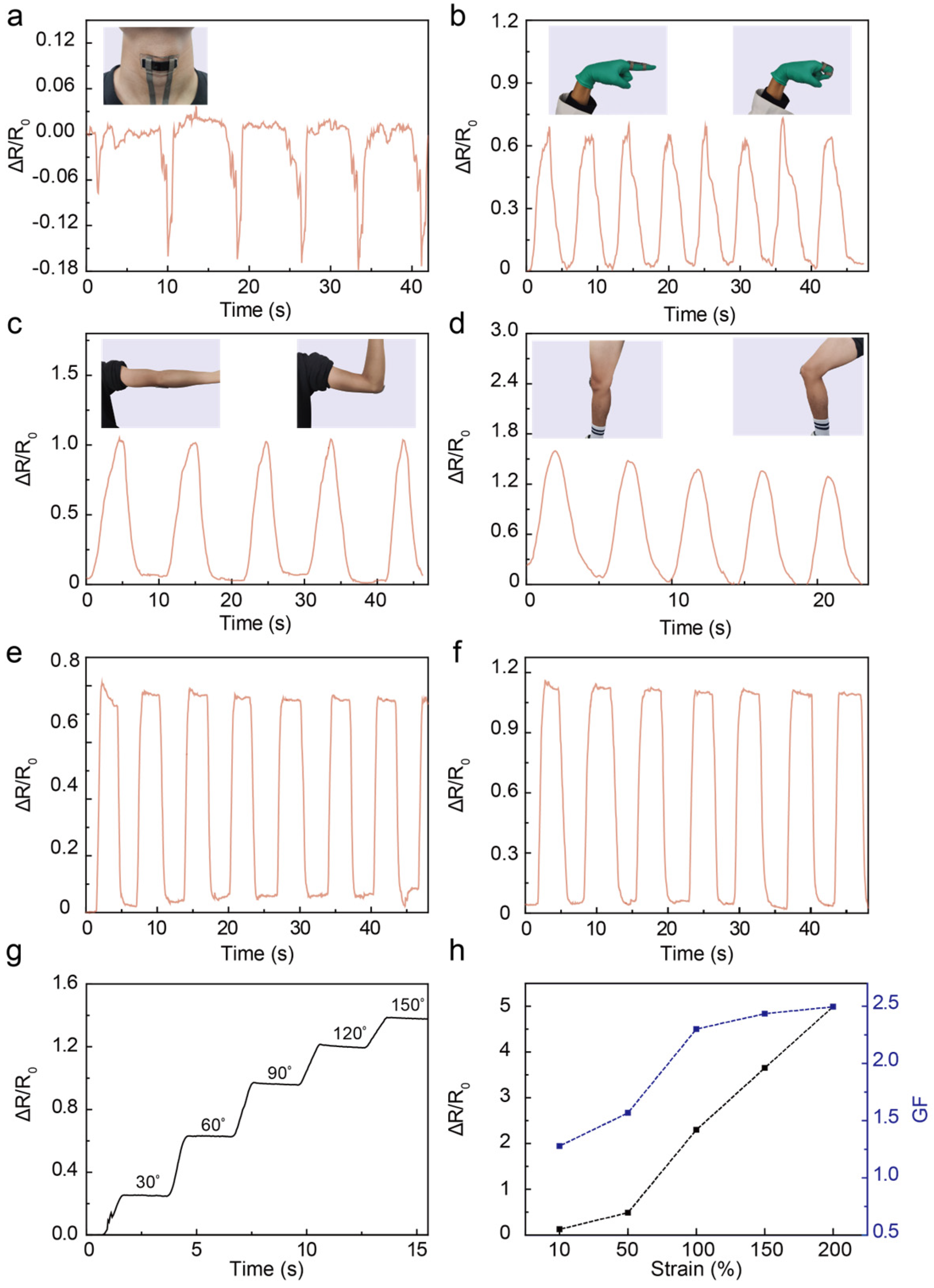 Nanomaterials 13 02465 g005
