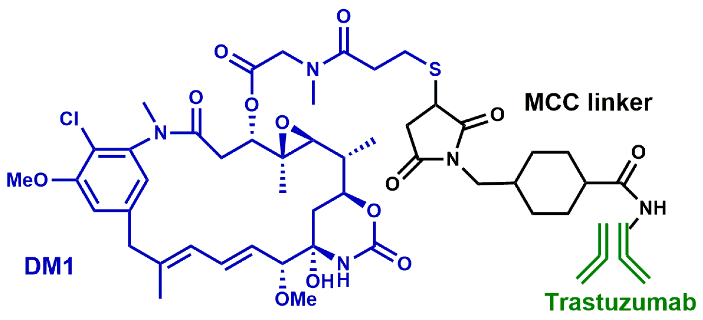 Nanomaterials 13 02476 g003