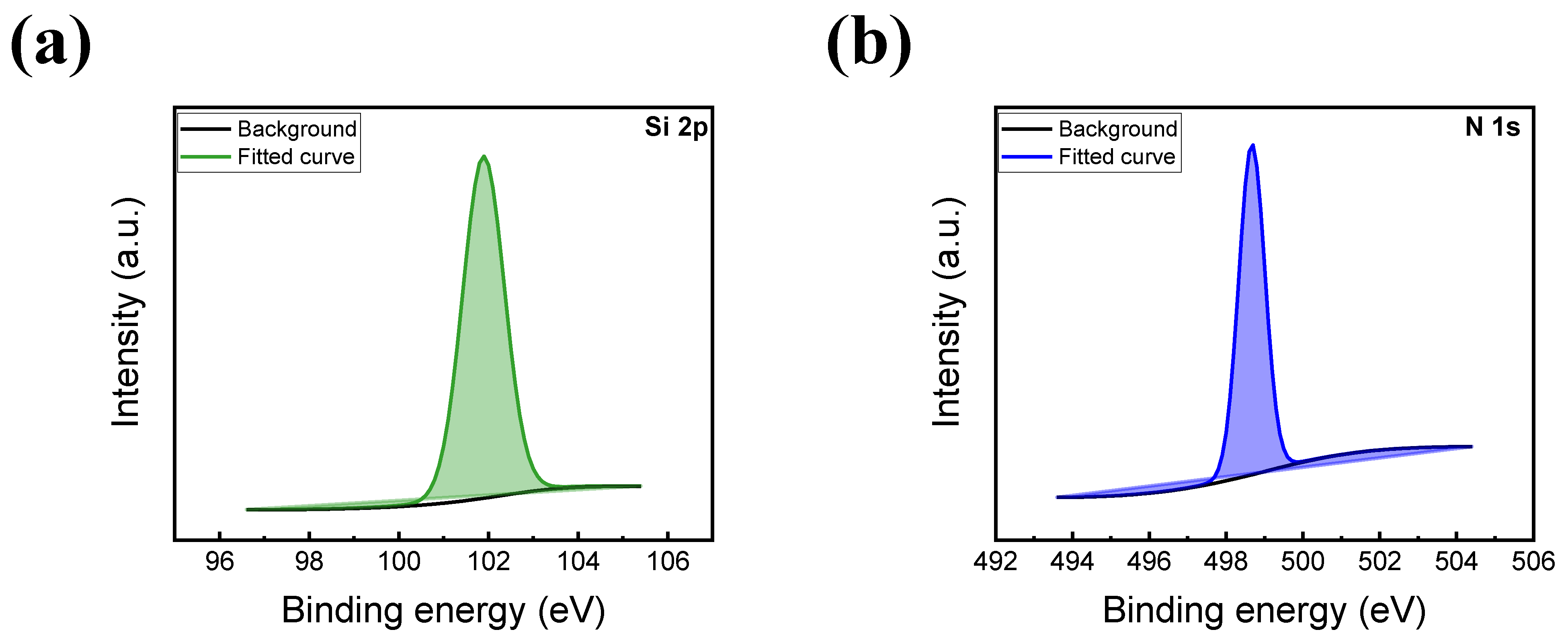 Nanomaterials 13 02477 g002