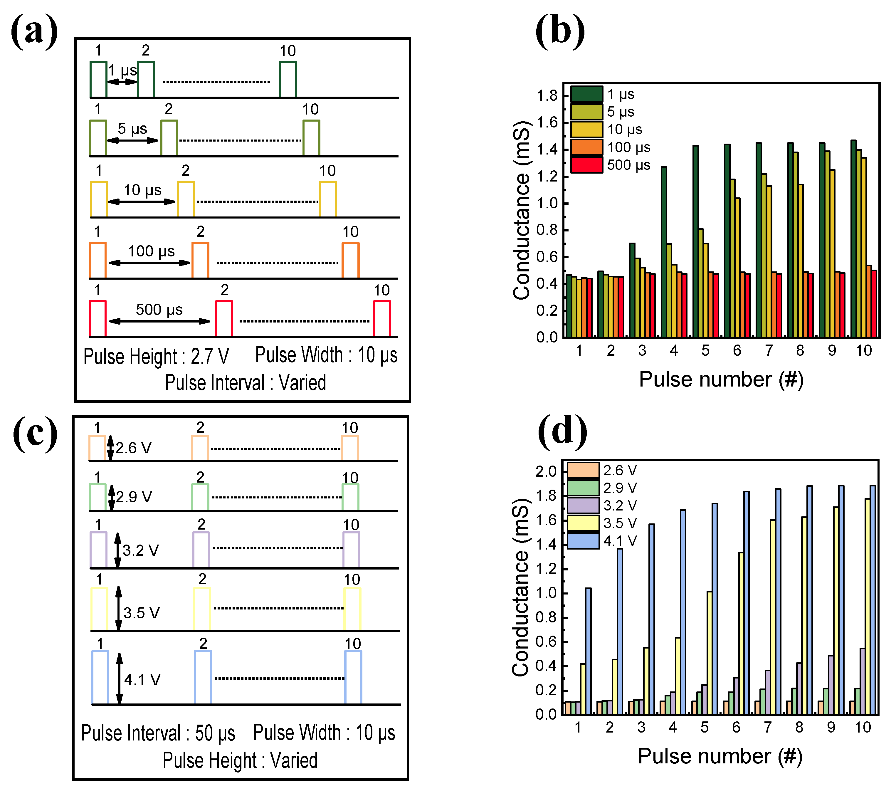 Nanomaterials 13 02477 g008