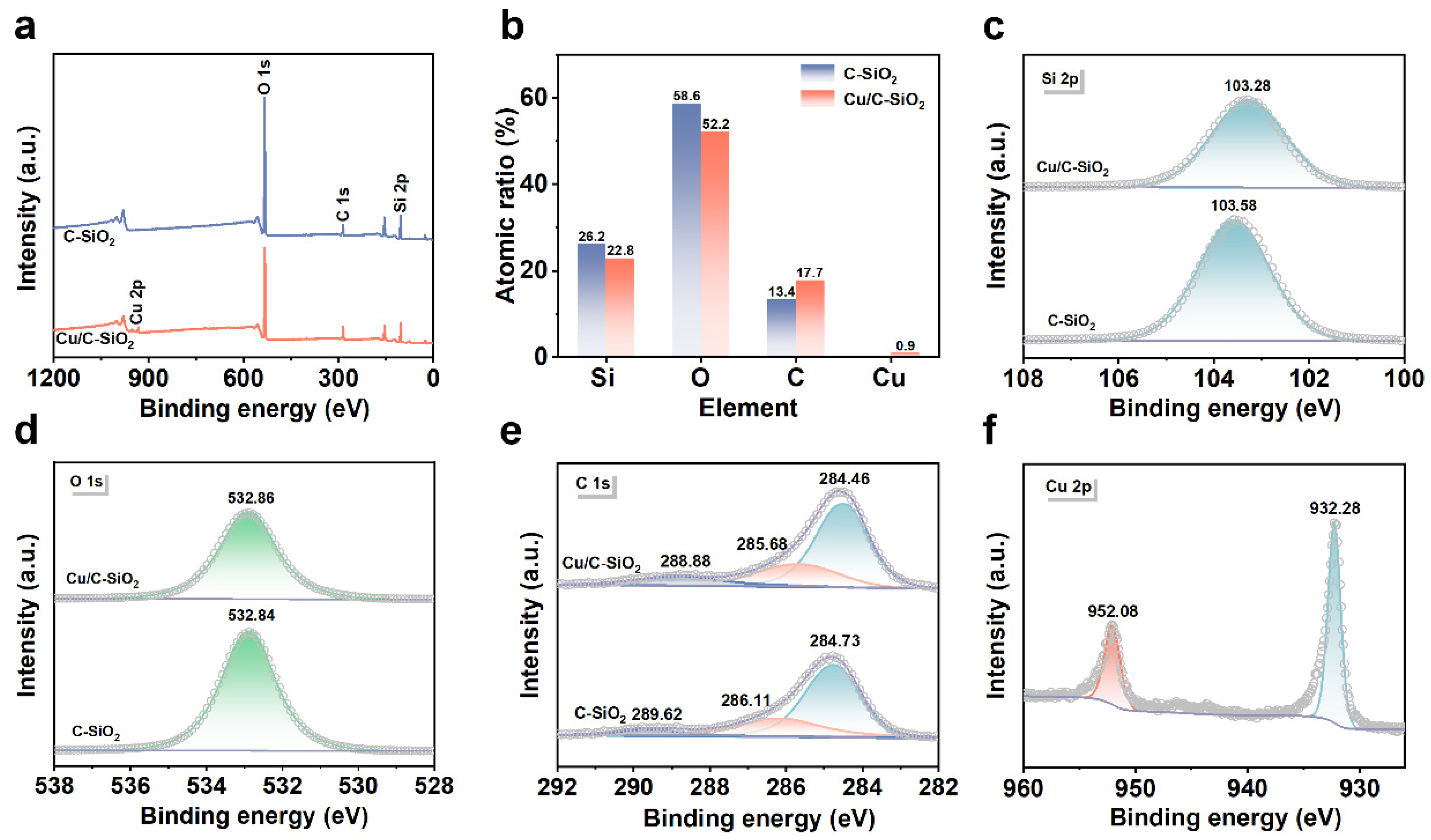Nanomaterials 13 02478 g003