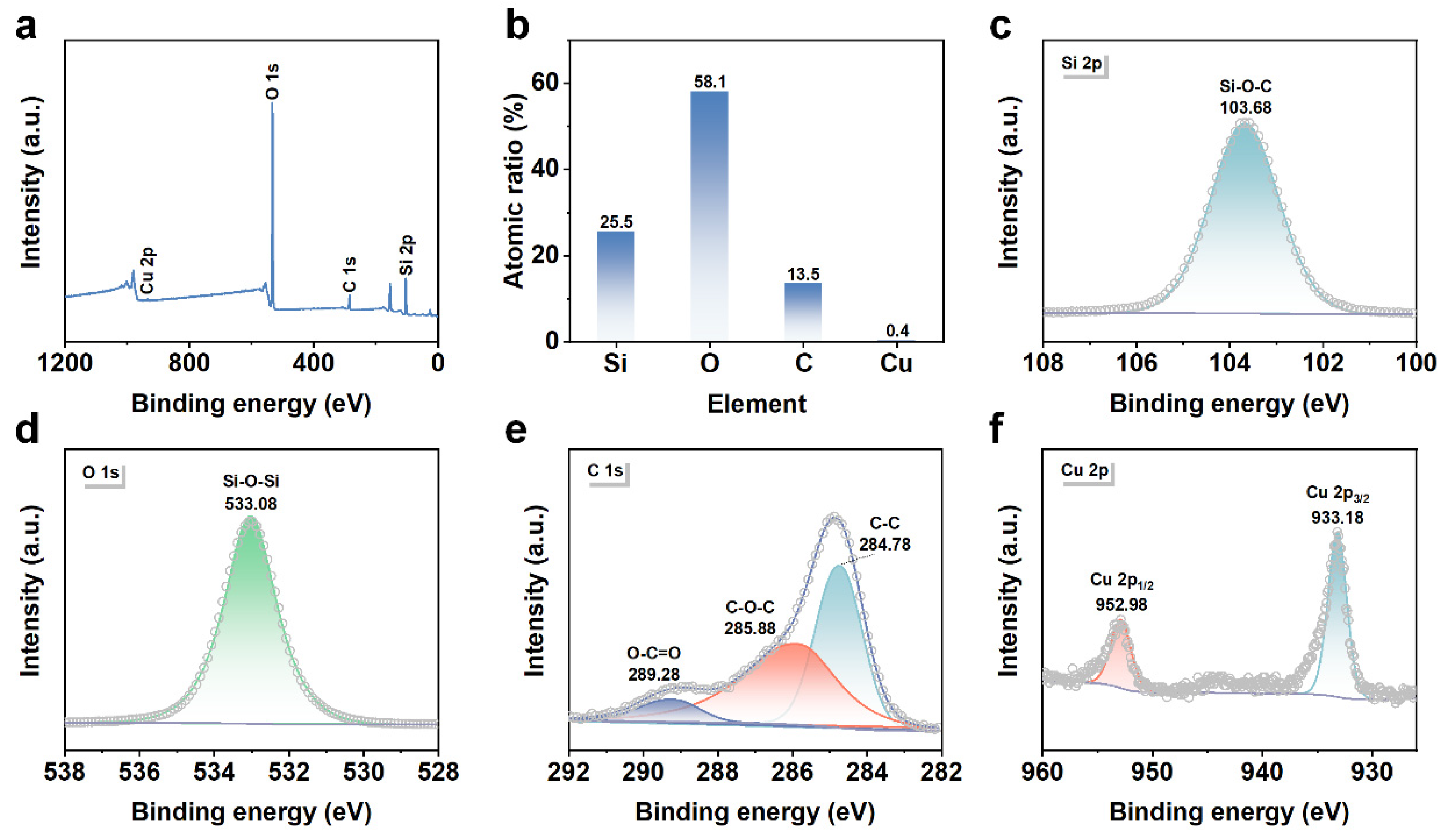 Nanomaterials 13 02478 g007