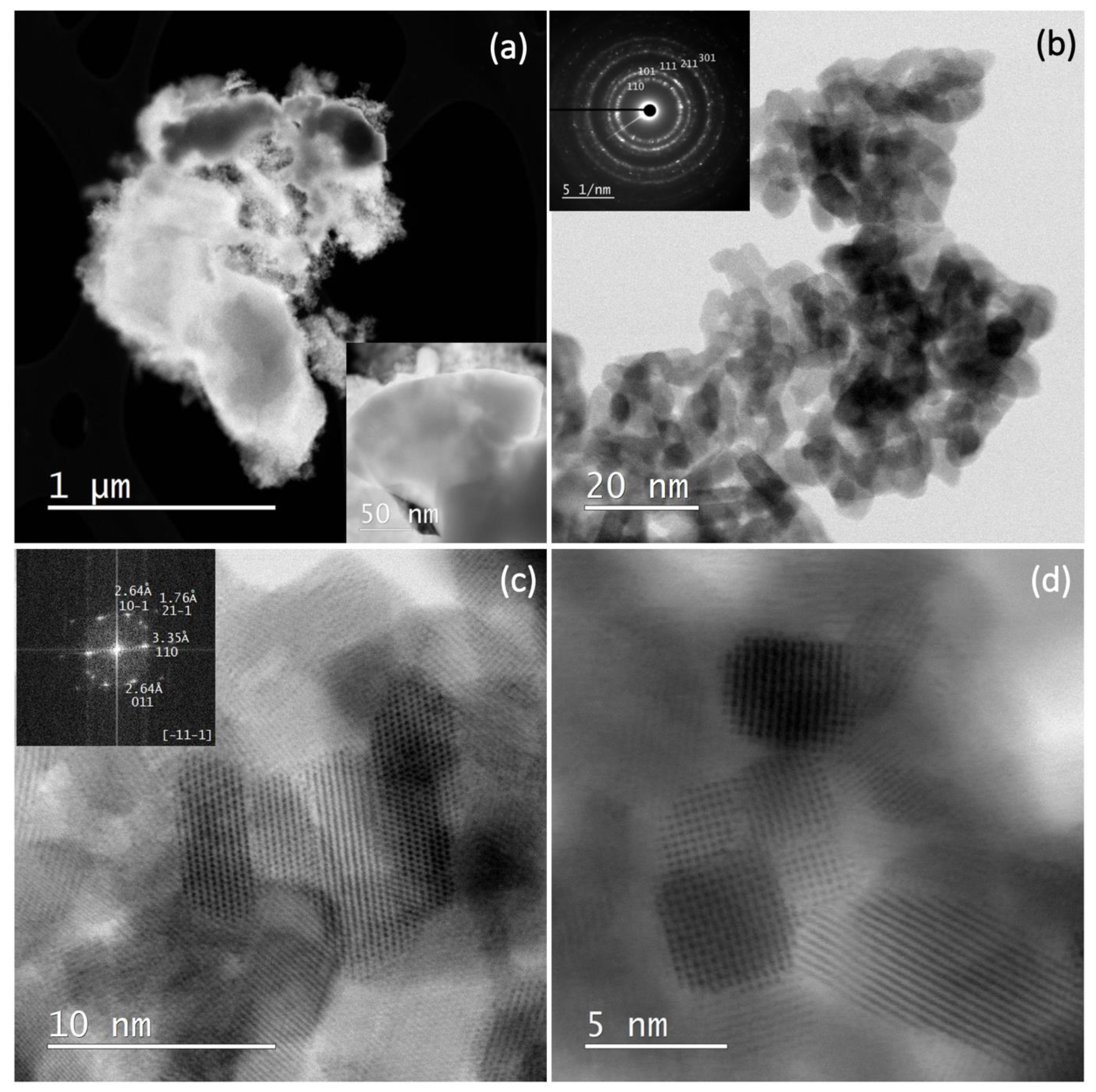 Nanomaterials 13 02481 g006