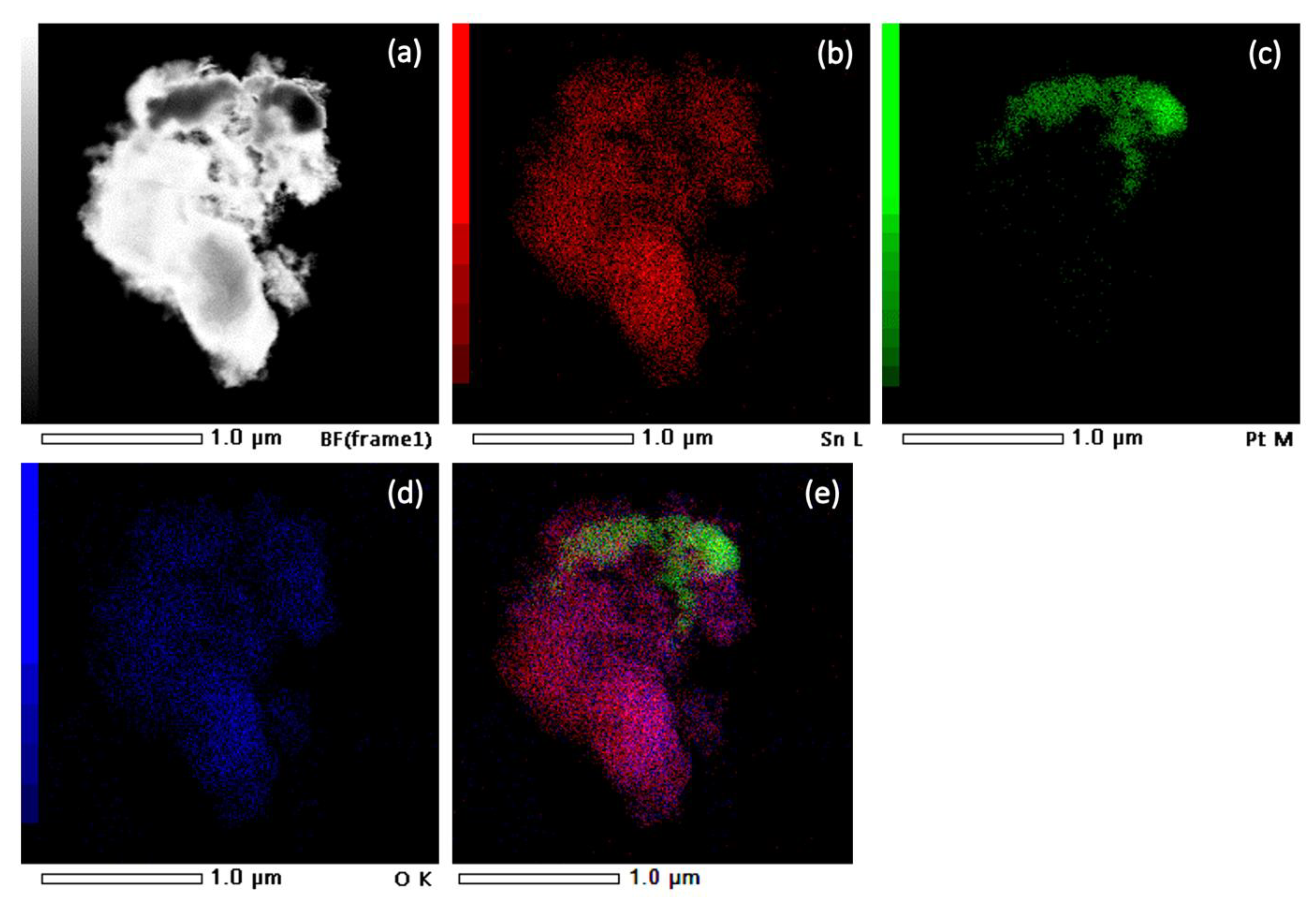 Nanomaterials 13 02481 g007
