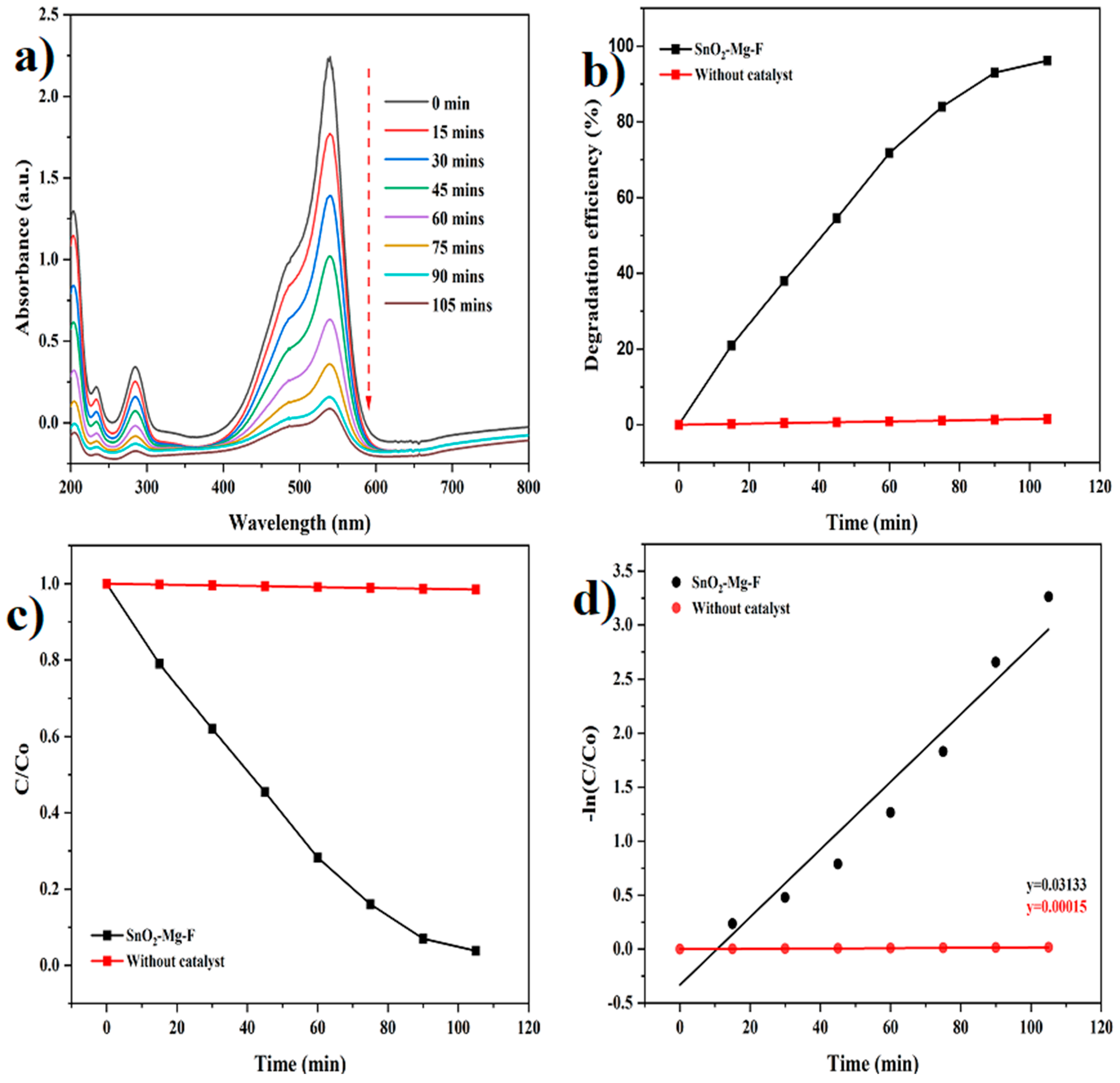 Nanomaterials 13 02494 g009