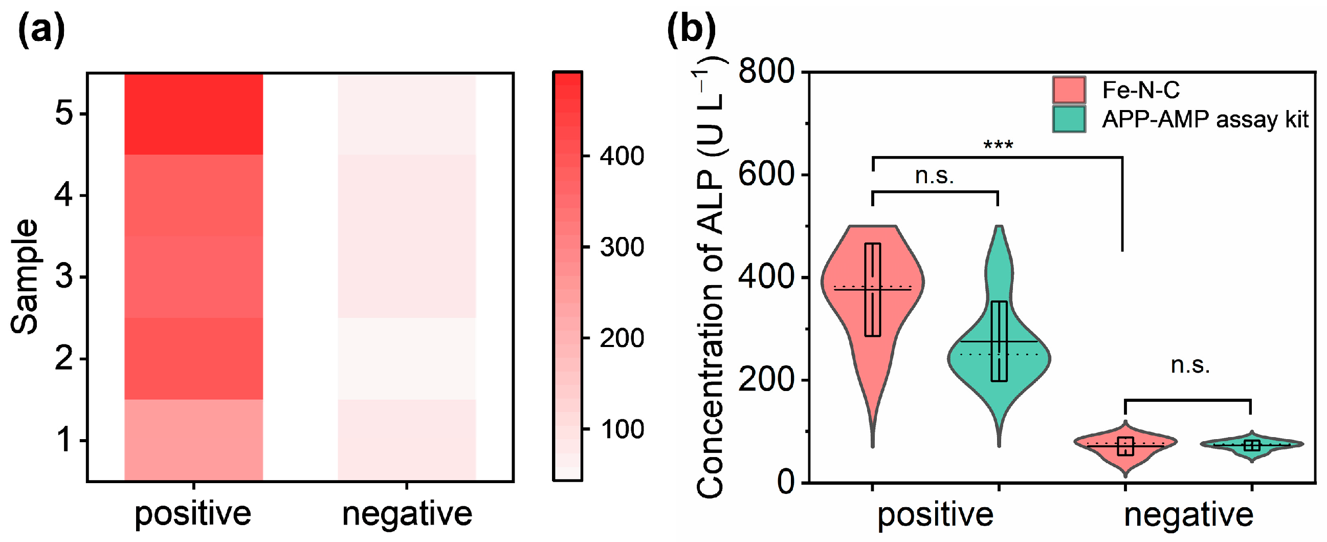 Nanomaterials 13 02496 g006