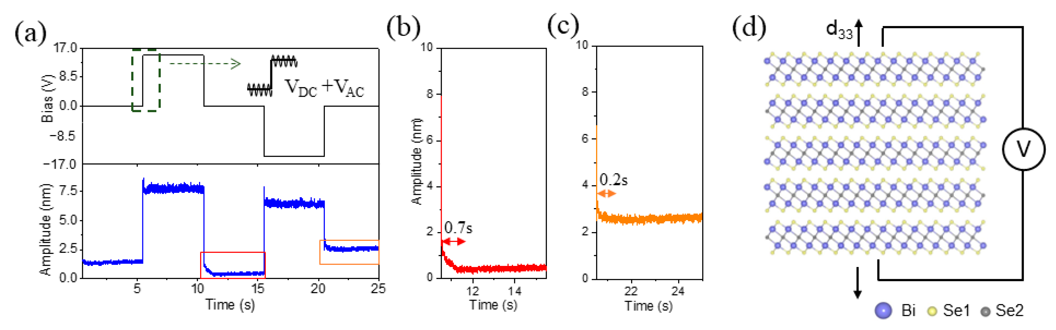 Nanomaterials 13 02504 g003