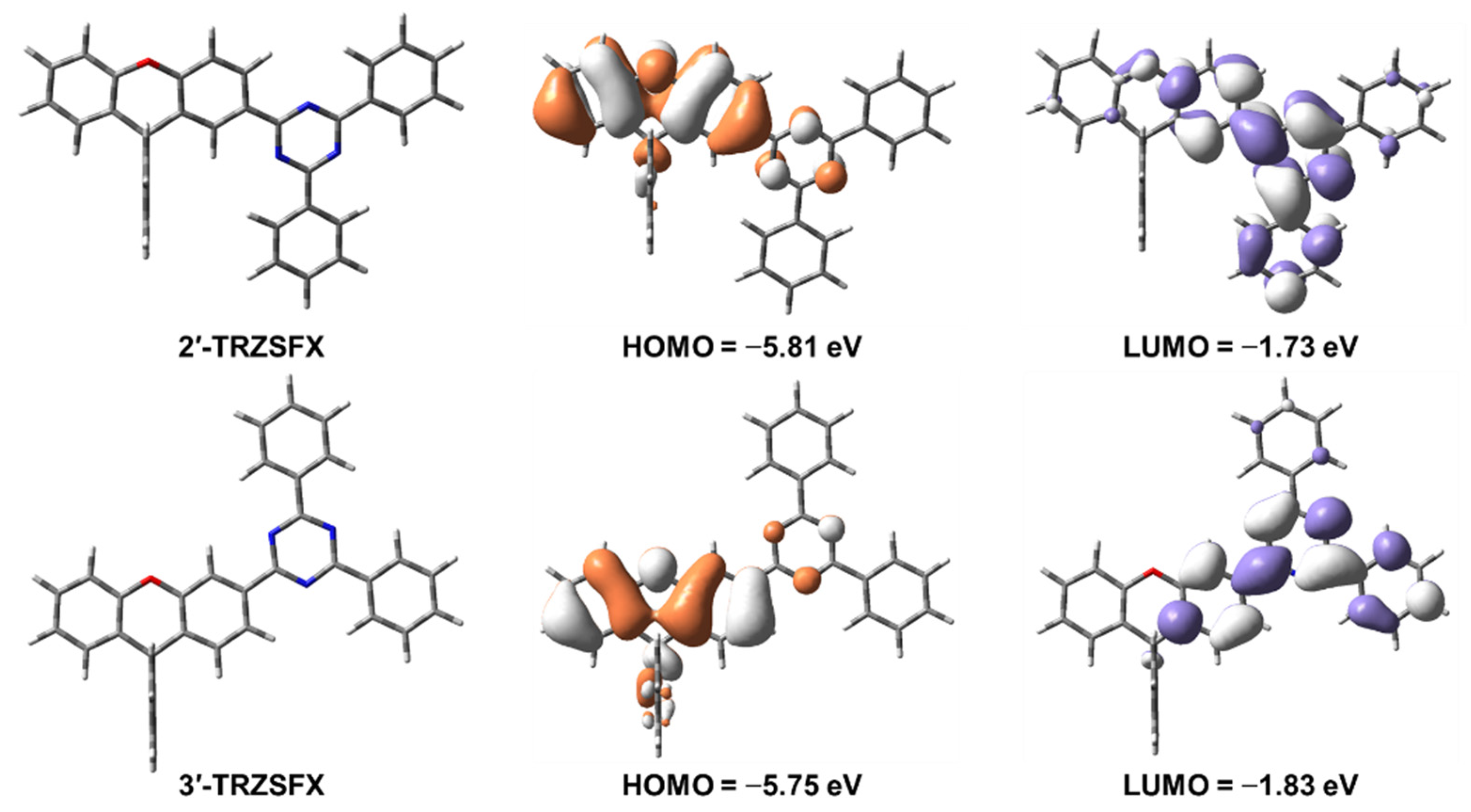 Nanomaterials 13 02517 g002