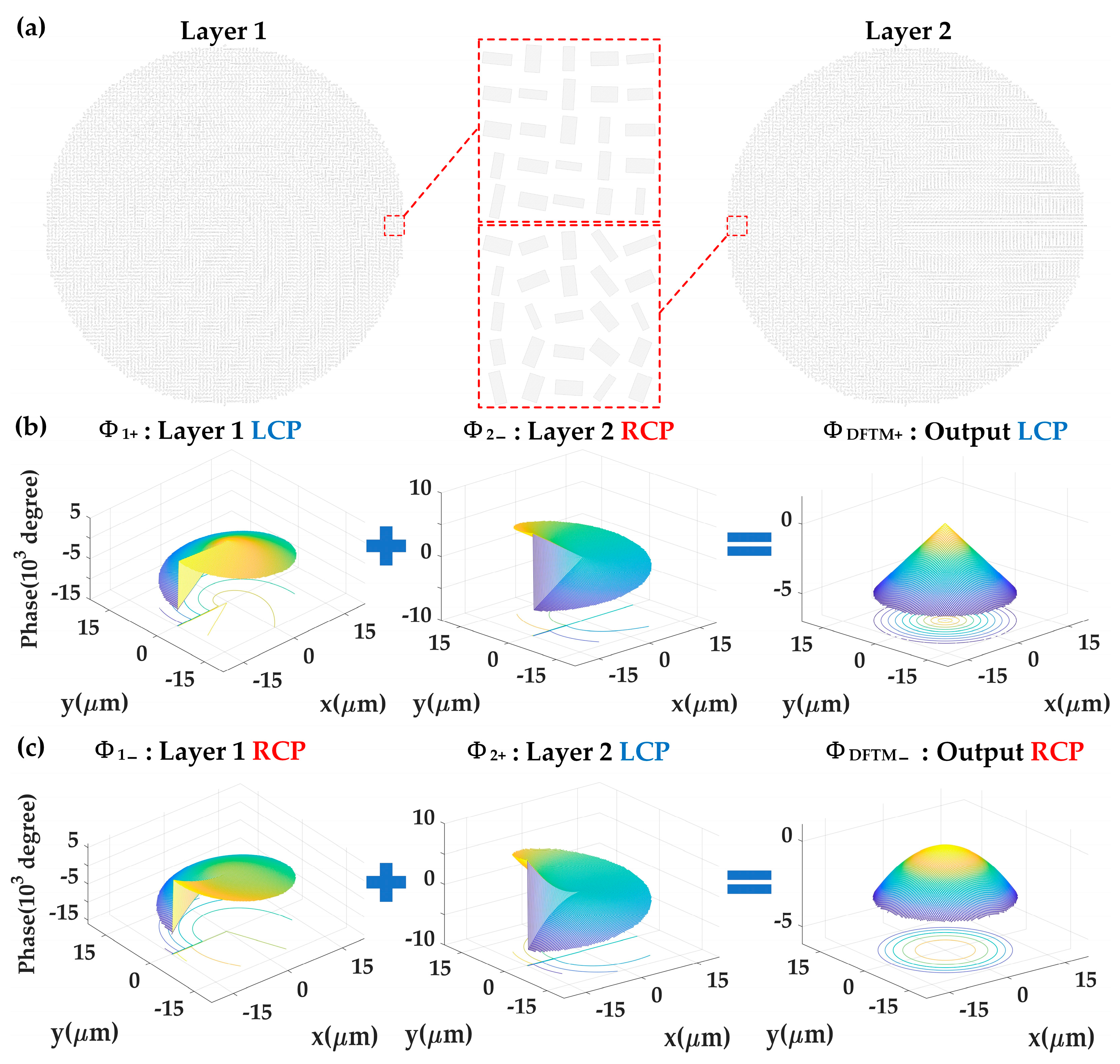 Nanomaterials 13 02530 g003
