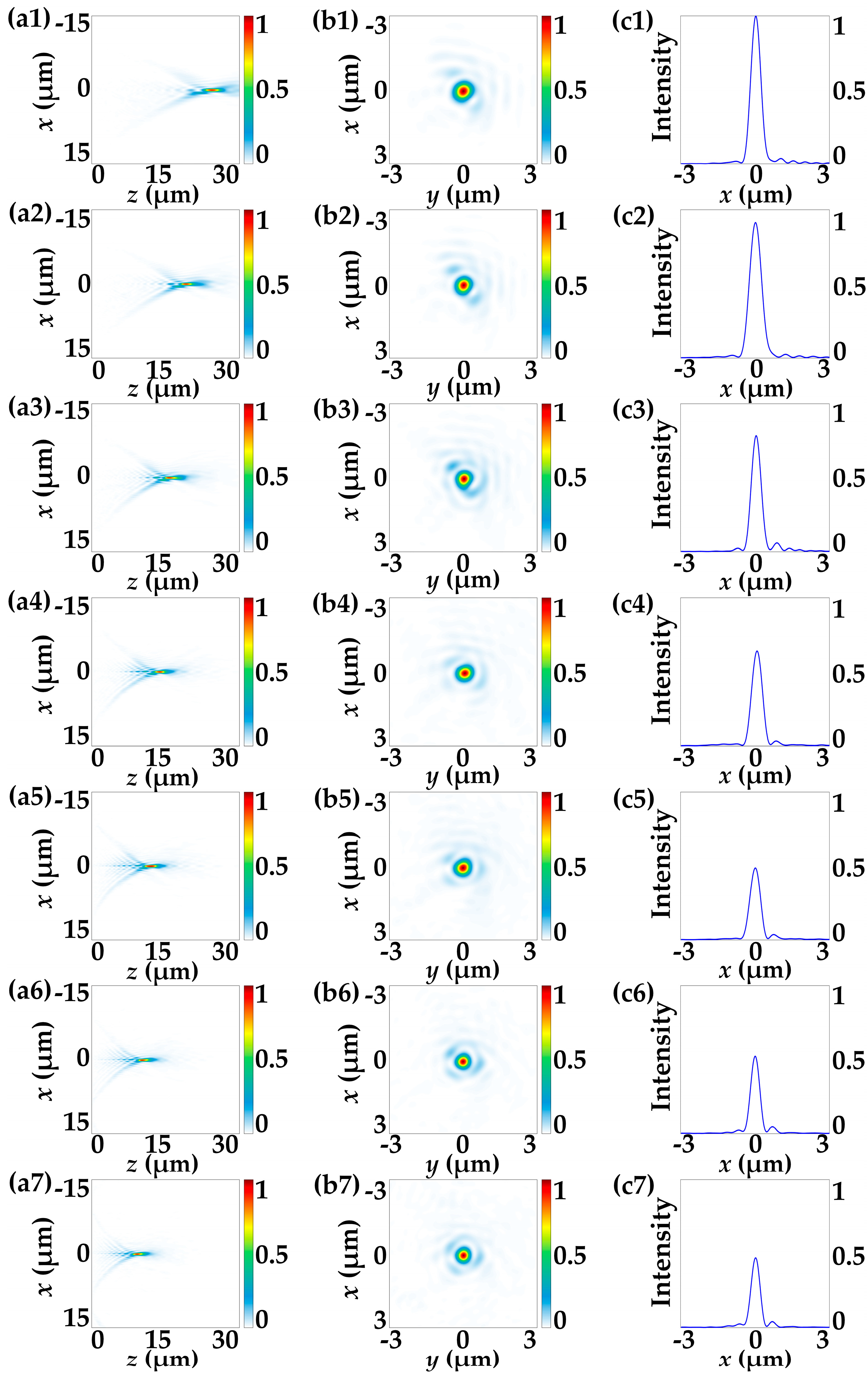 Nanomaterials 13 02530 g007