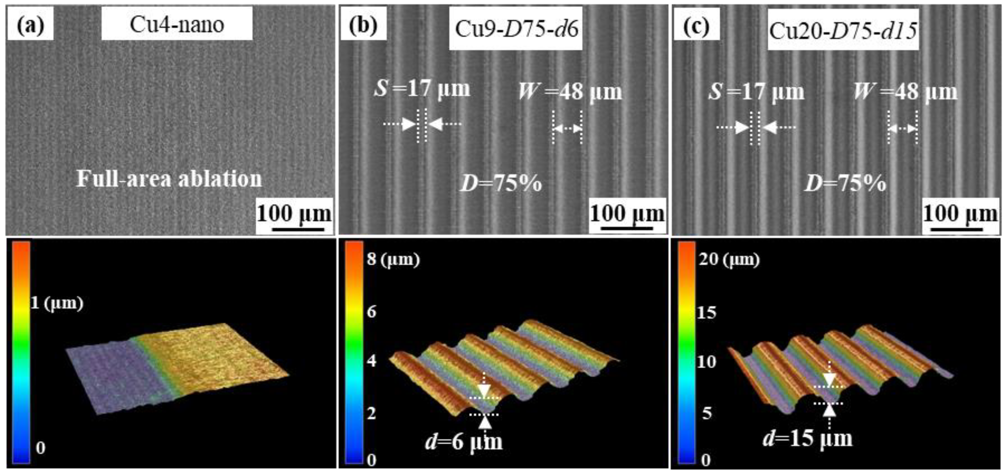 Nanomaterials 13 02534 g002