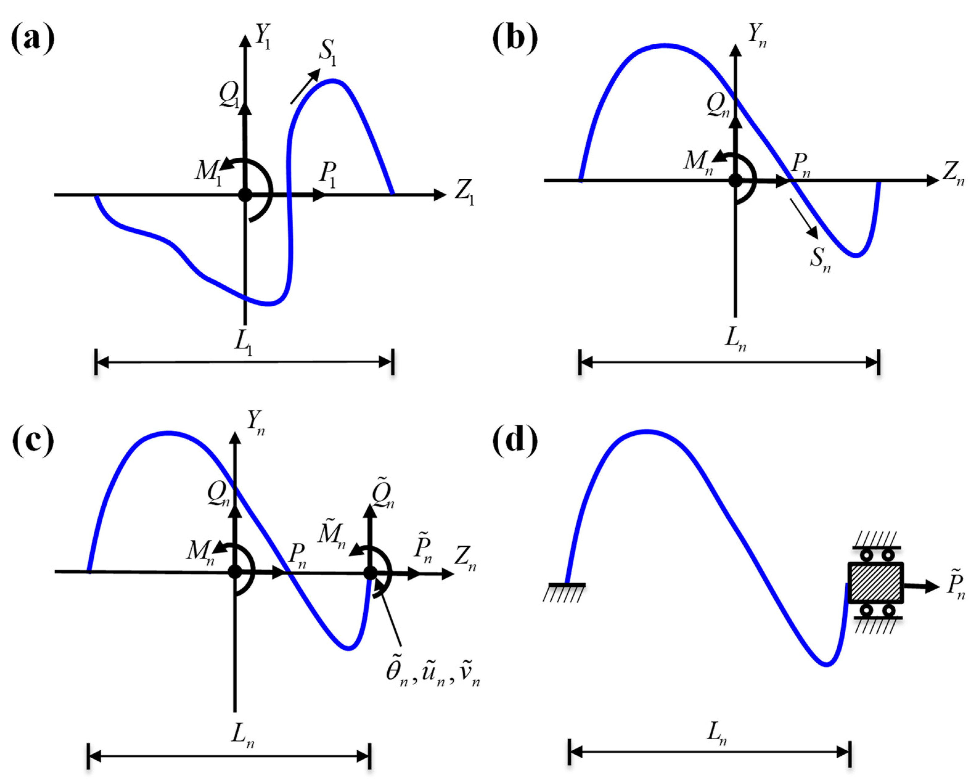 Nanomaterials 13 02542 g003