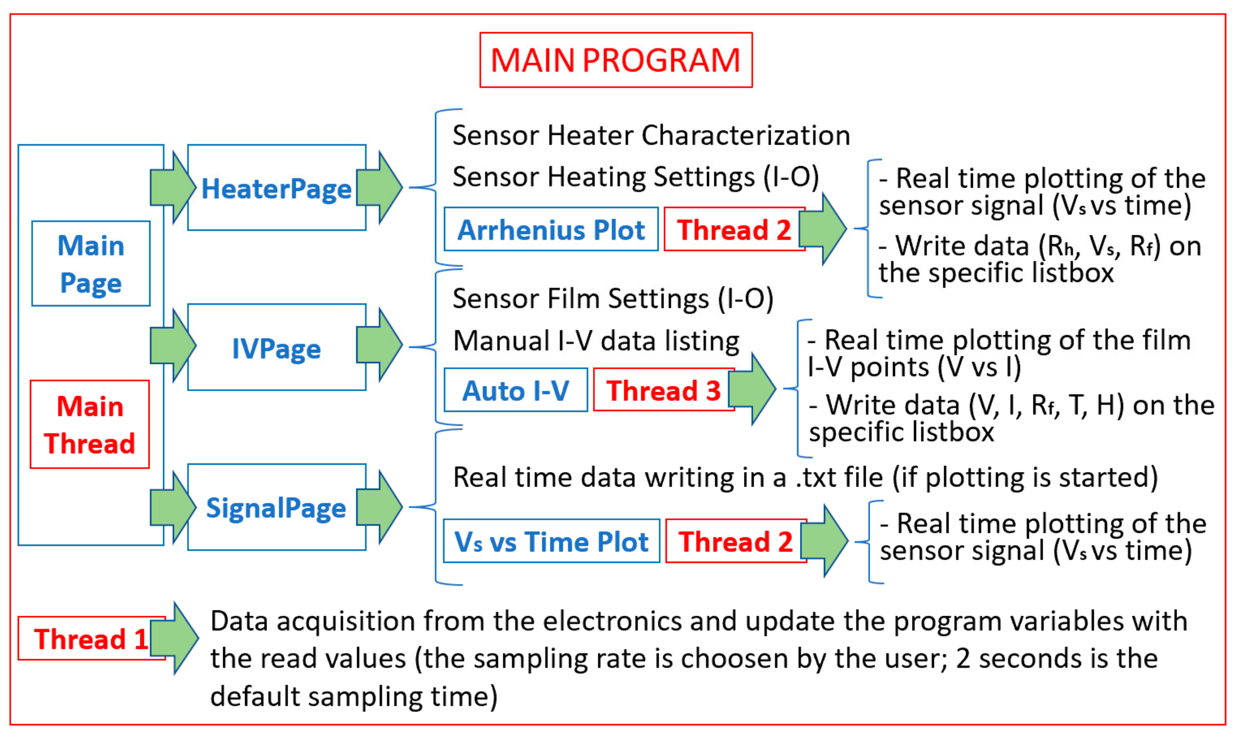 Nanomaterials 13 02549 g008