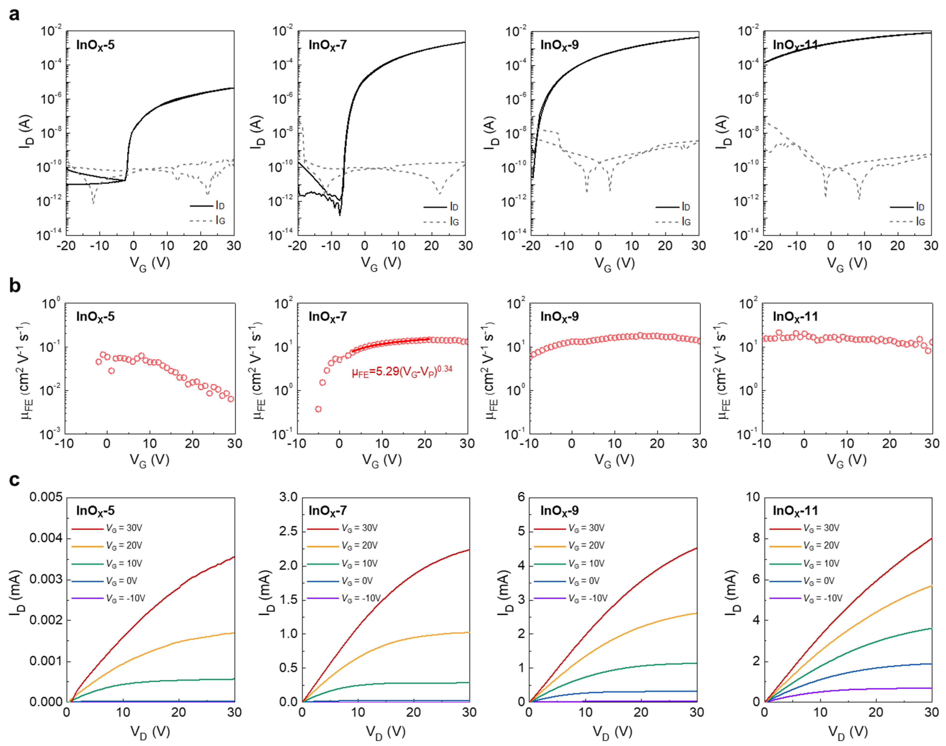 Nanomaterials 13 02568 g004