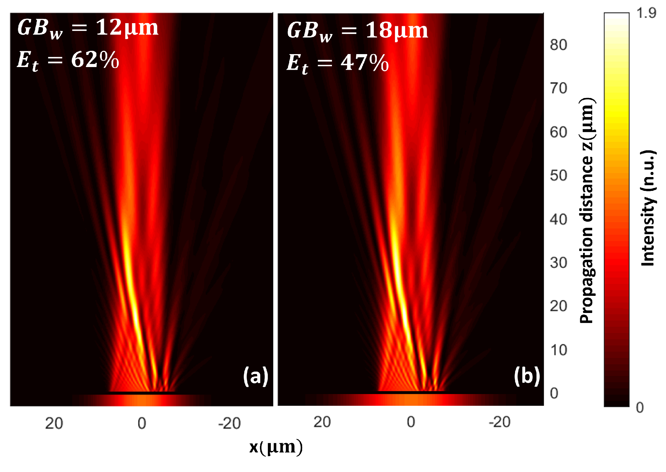 Nanomaterials 13 02576 g005