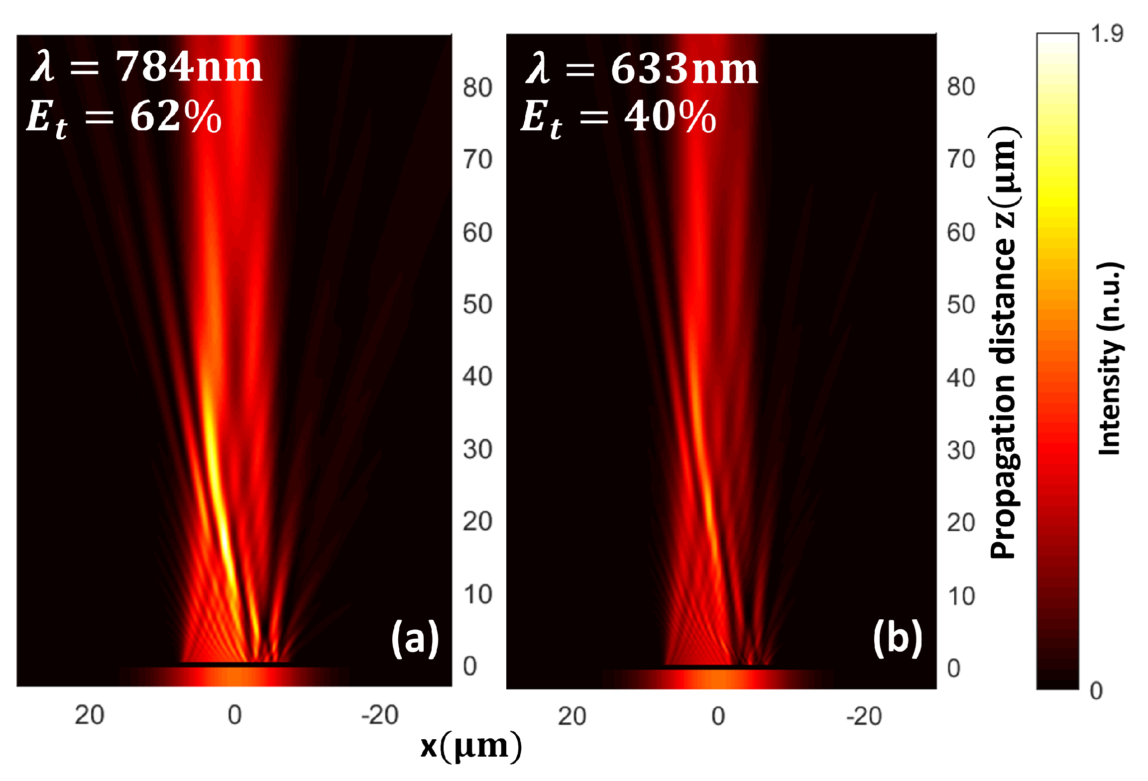 Nanomaterials 13 02576 g006
