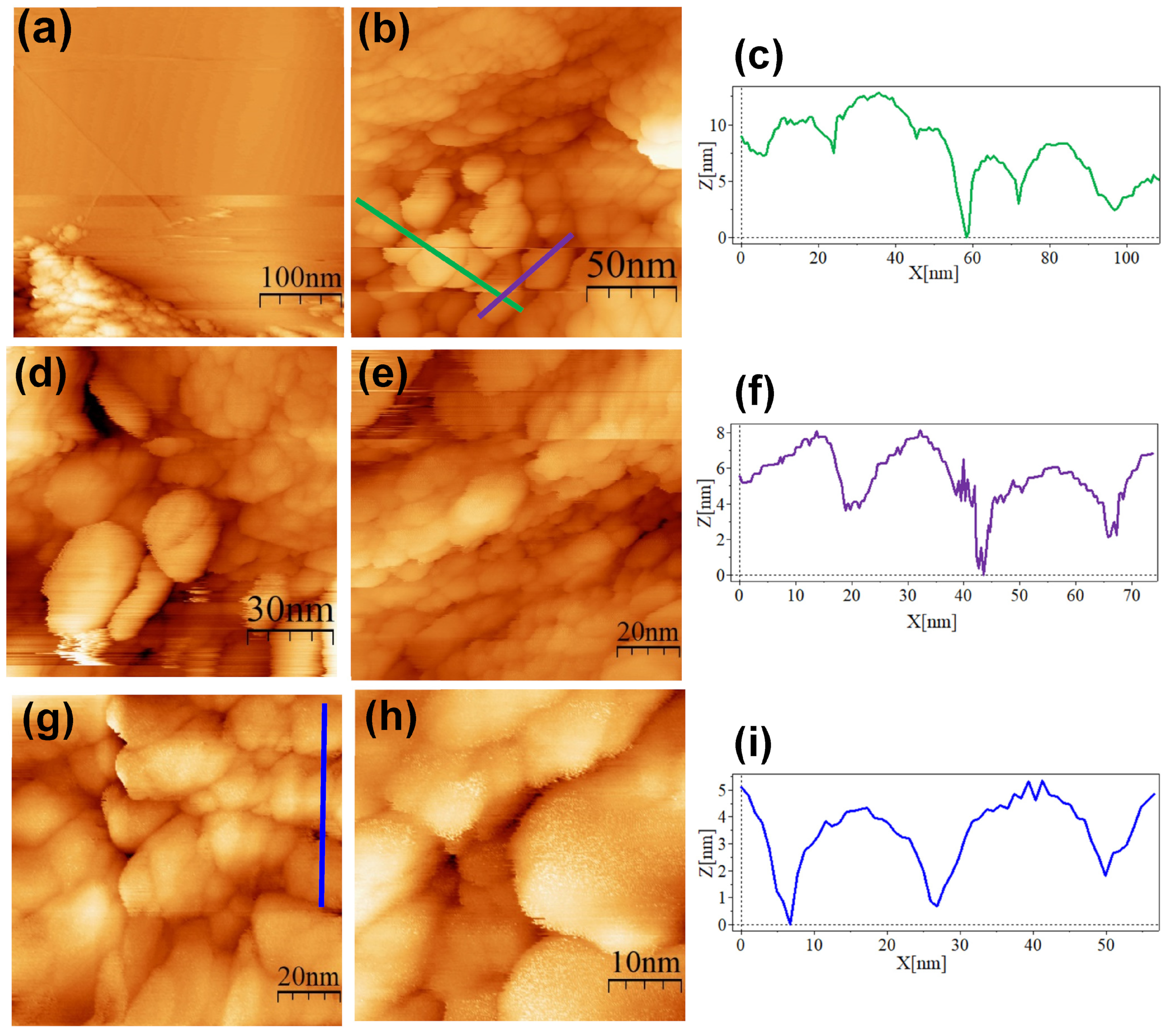 Nanomaterials 13 02596 g004