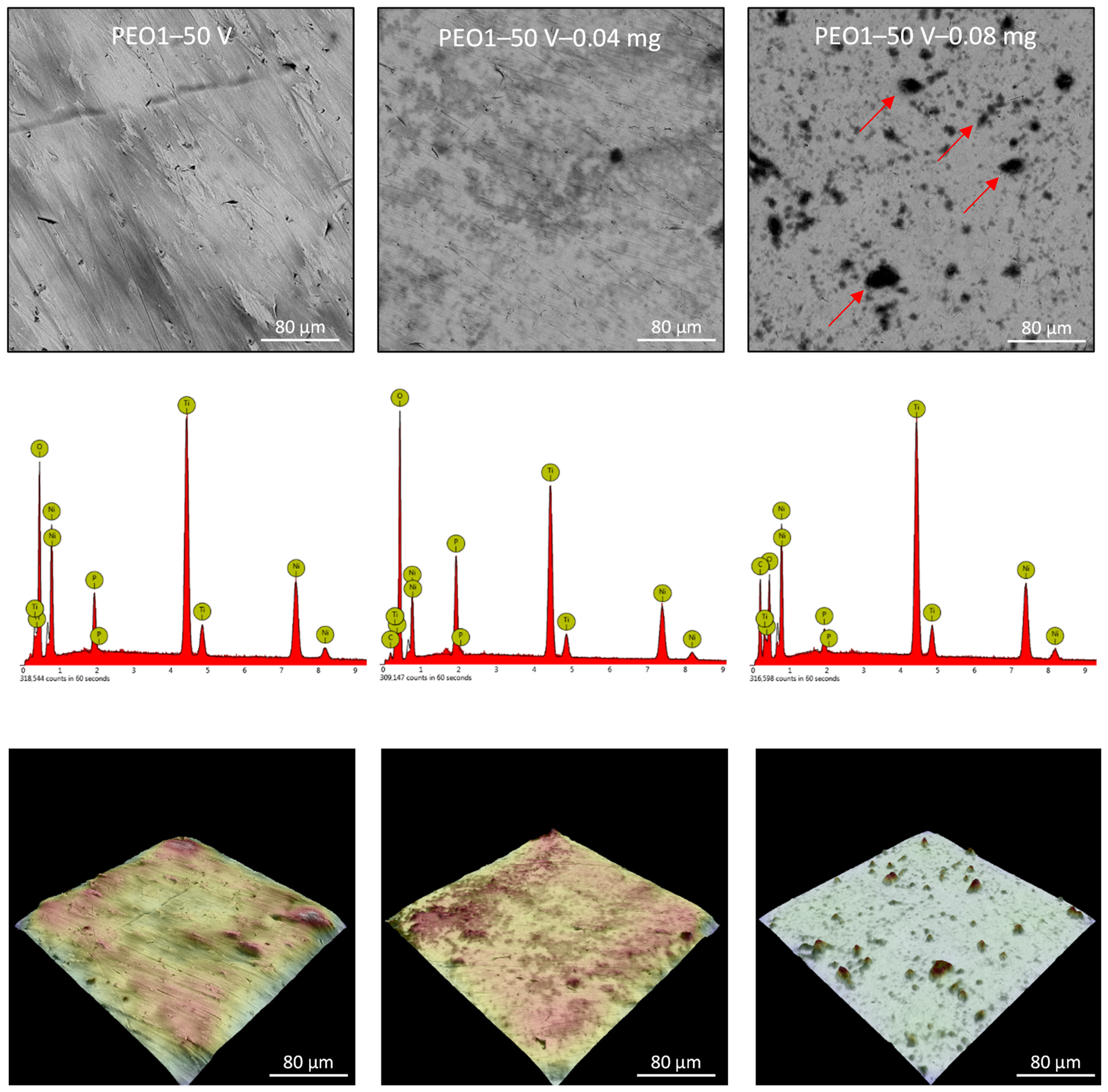 Nanomaterials 13 02601 g004 Nanomaterials 13 02601 g004