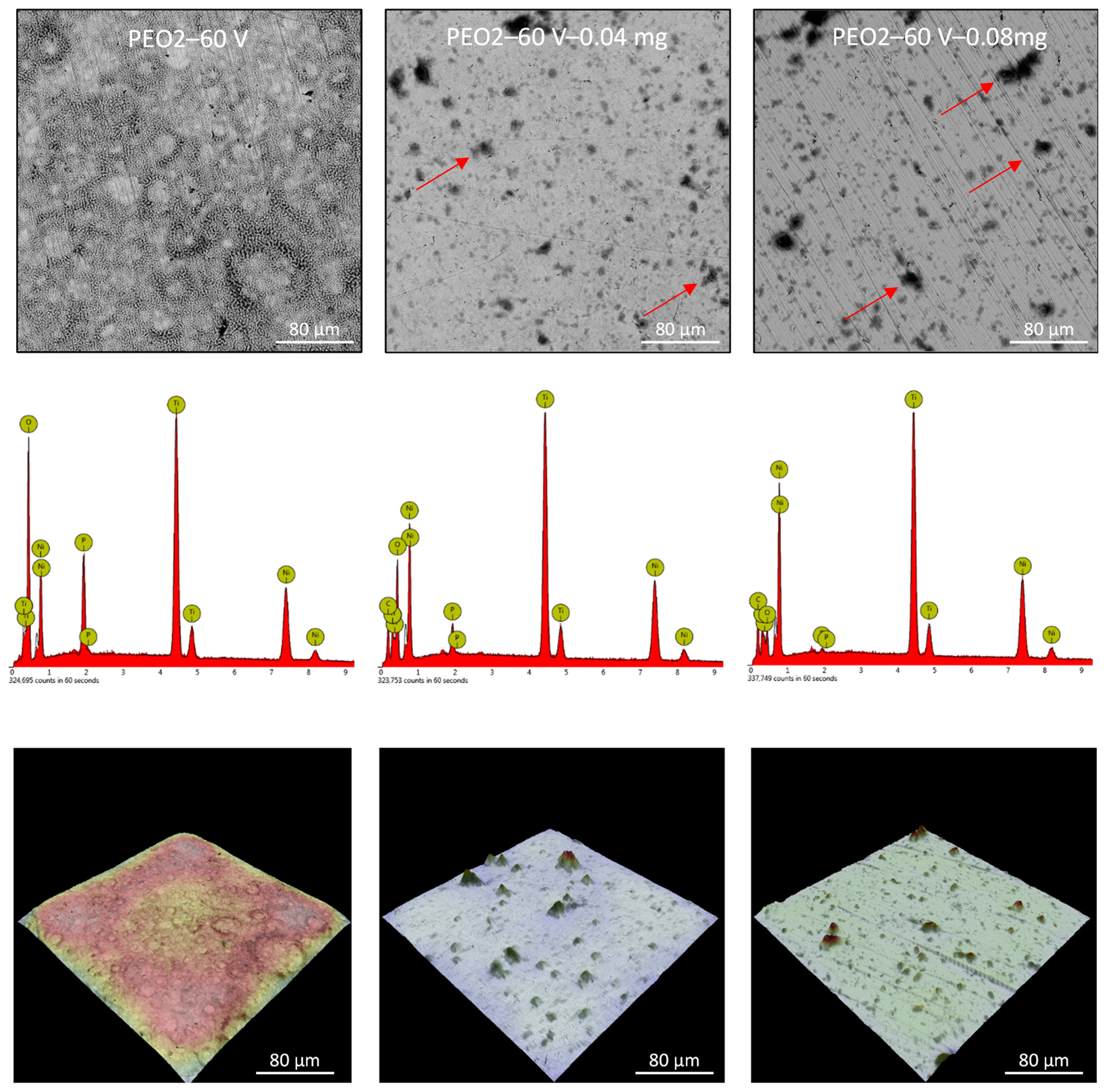 Nanomaterials 13 02601 g005 Nanomaterials 13 02601 g005