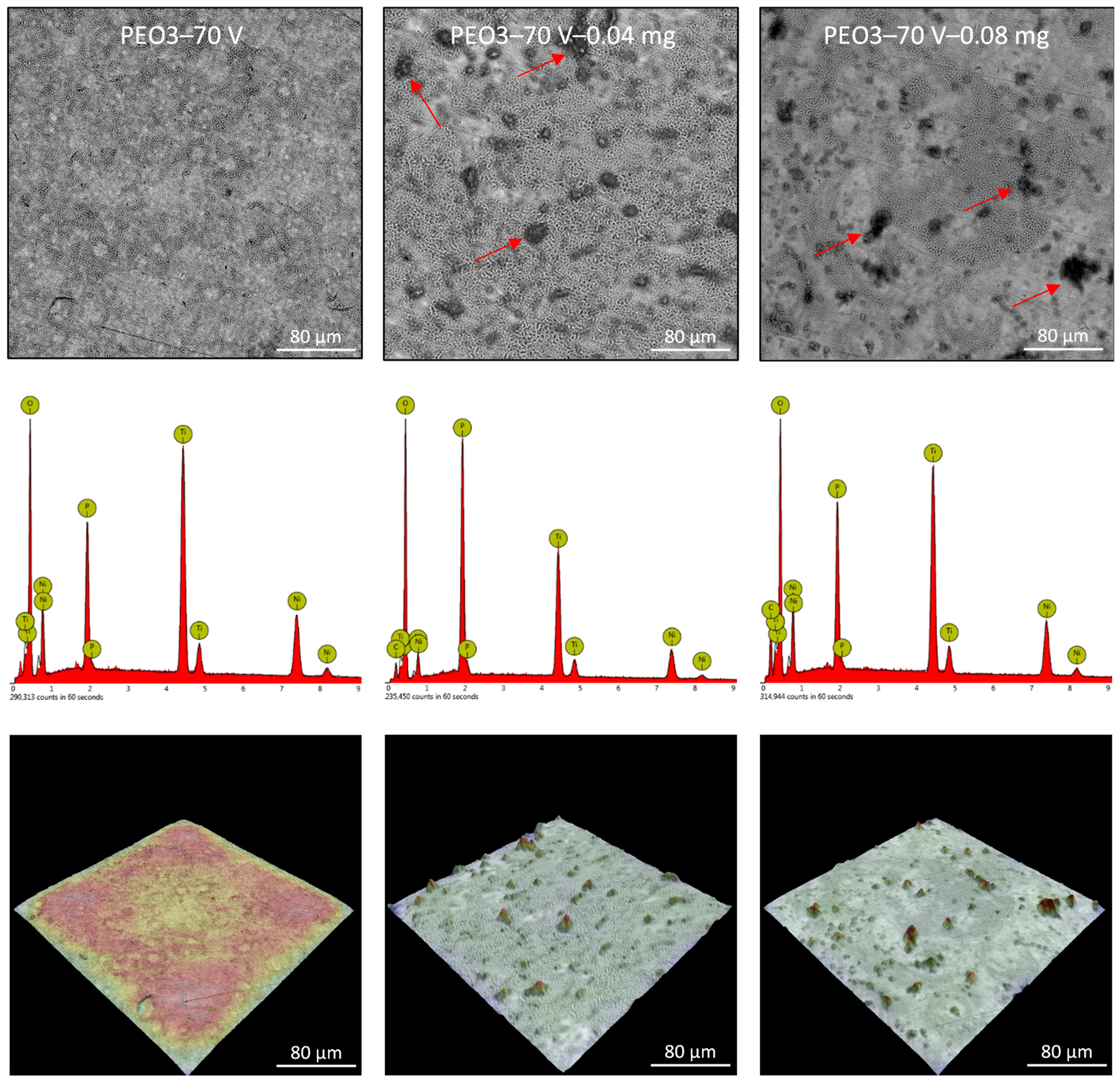 Nanomaterials 13 02601 g006 Nanomaterials 13 02601 g006