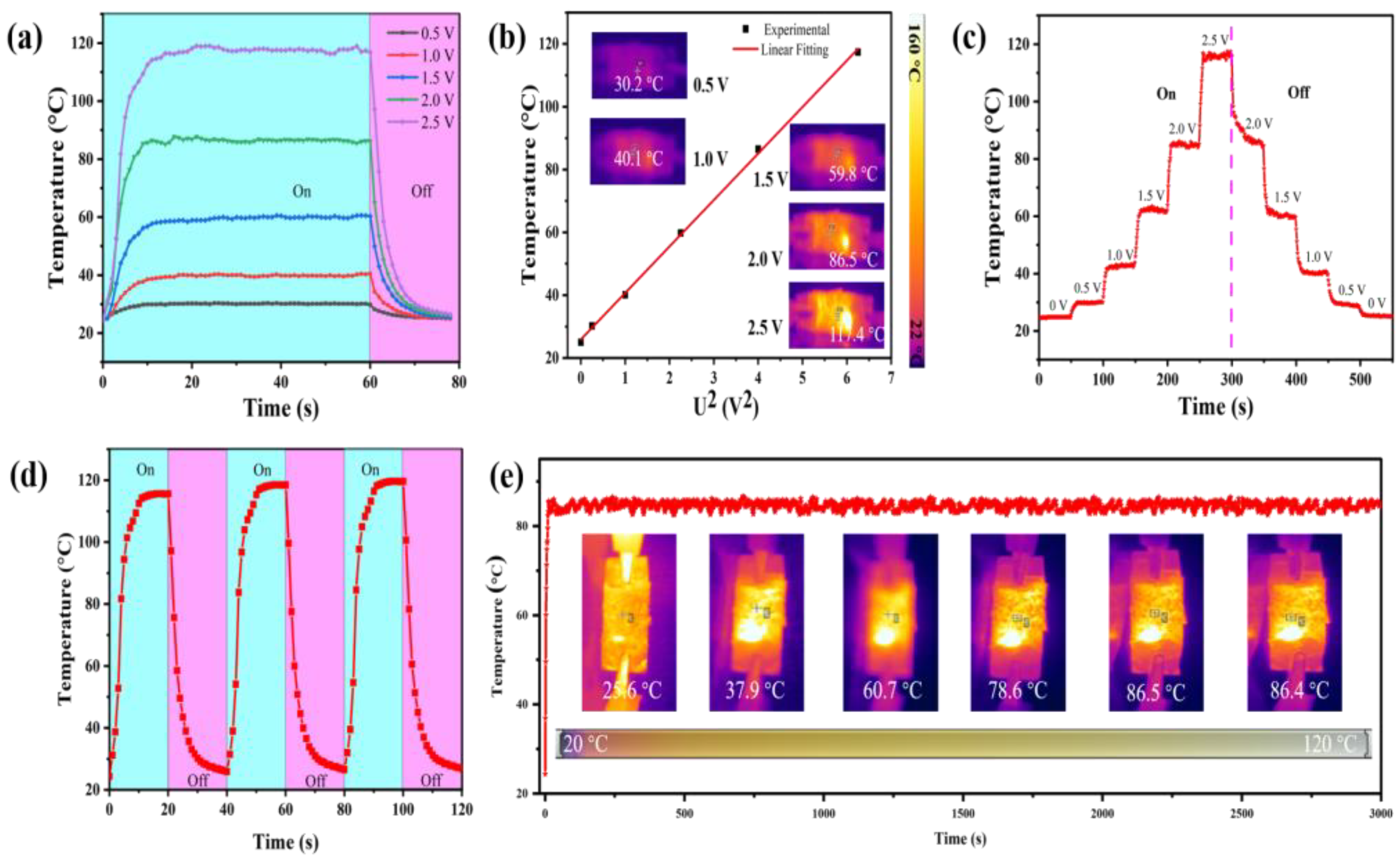 Nanomaterials 13 02608 g008