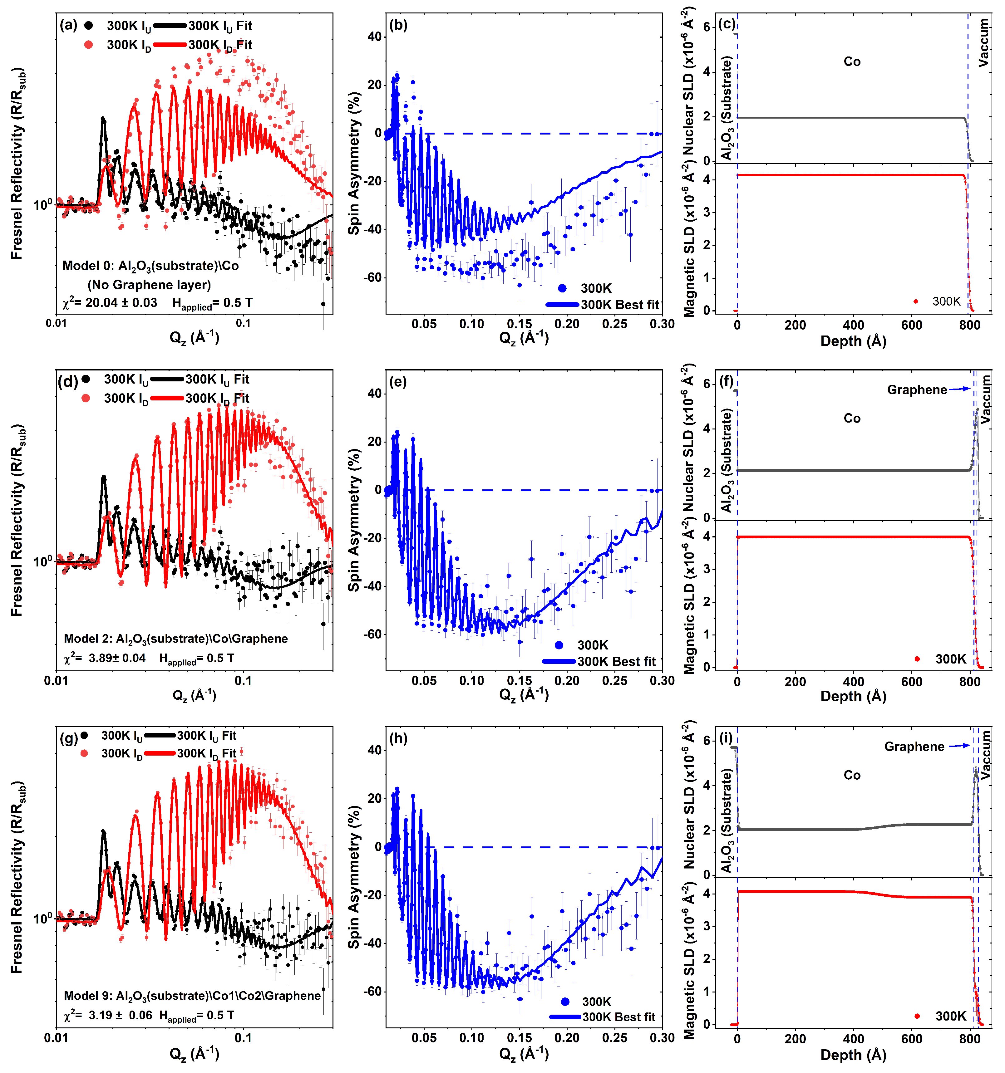 Nanomaterials 13 02620 g006