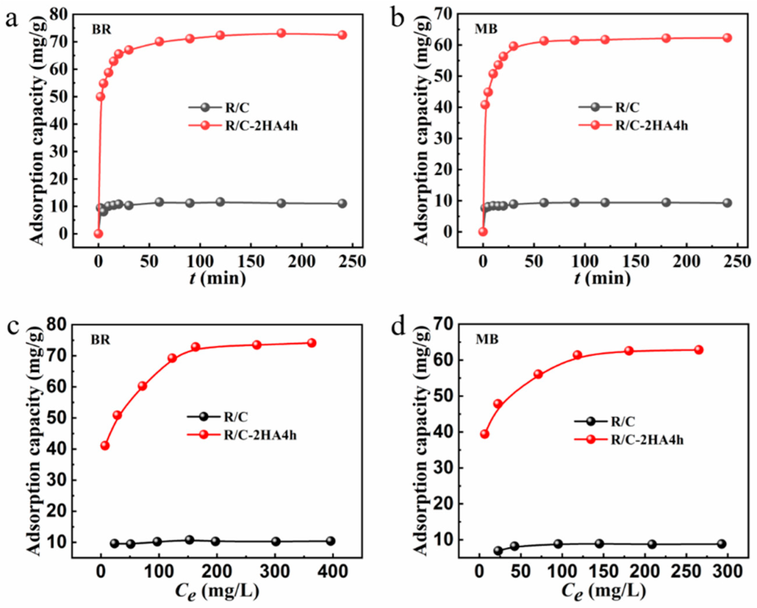 Nanomaterials 13 02627 g006