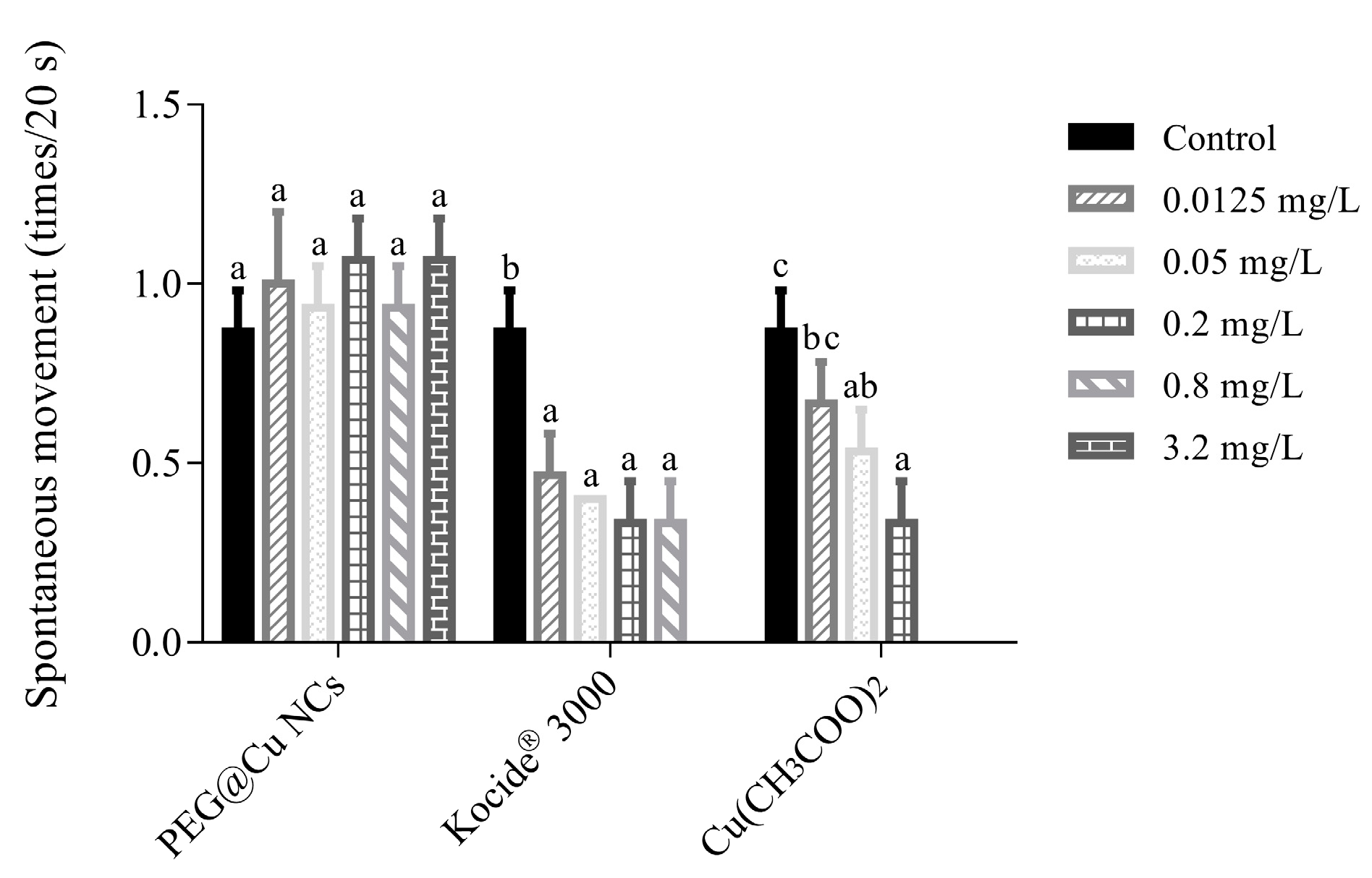 Nanomaterials 13 02629 g002
