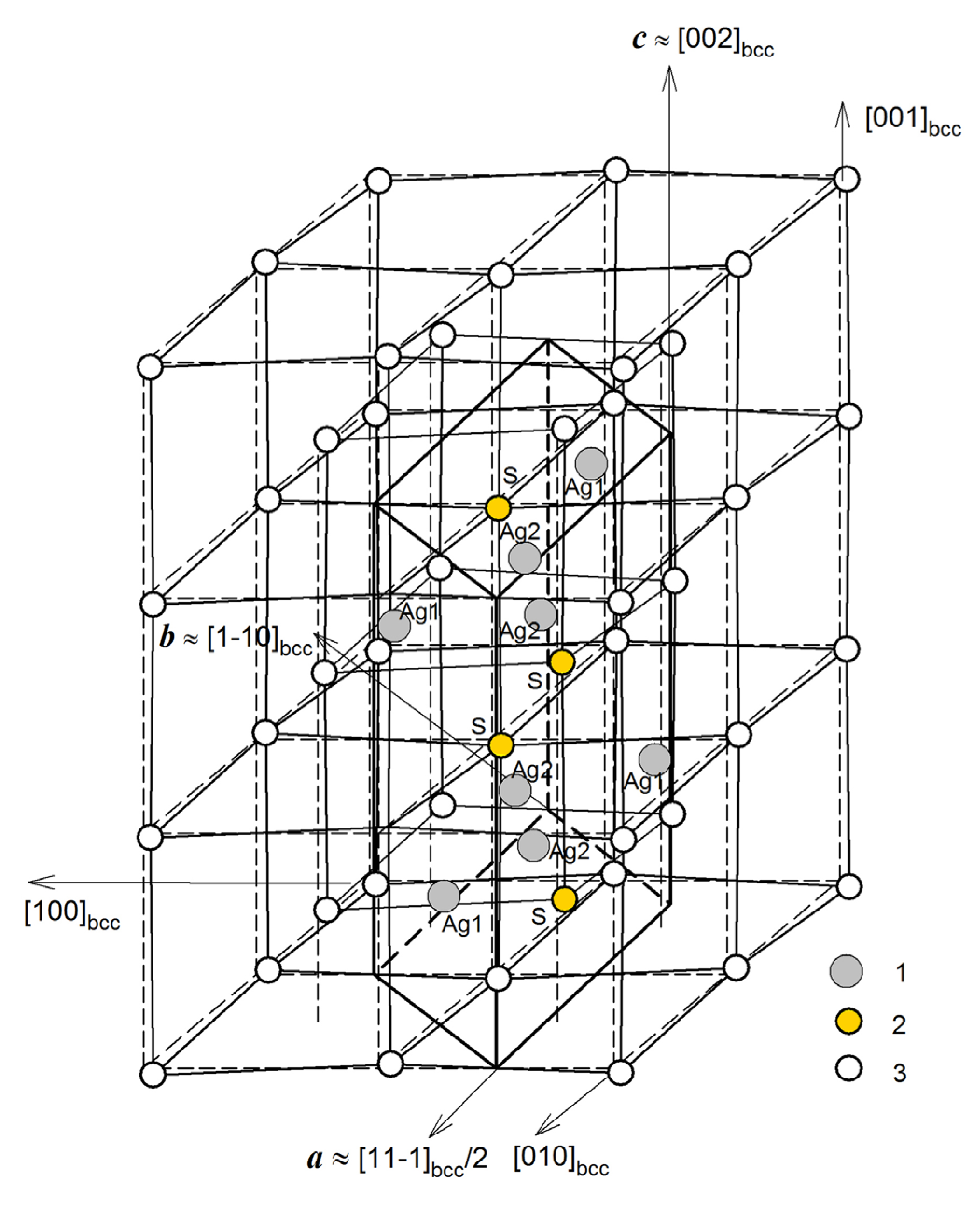 Nanomaterials 13 02638 g001