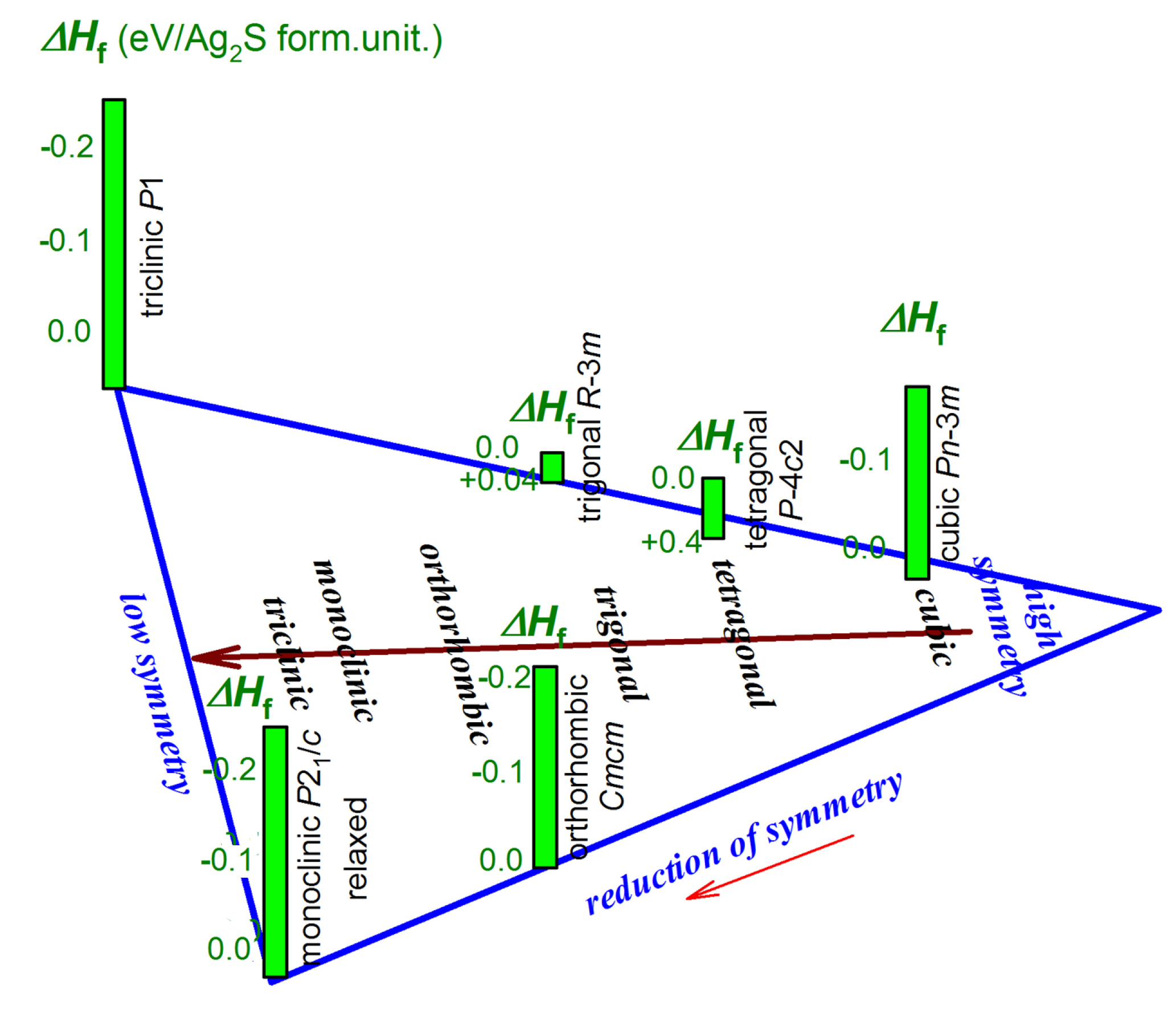 Nanomaterials 13 02638 g002