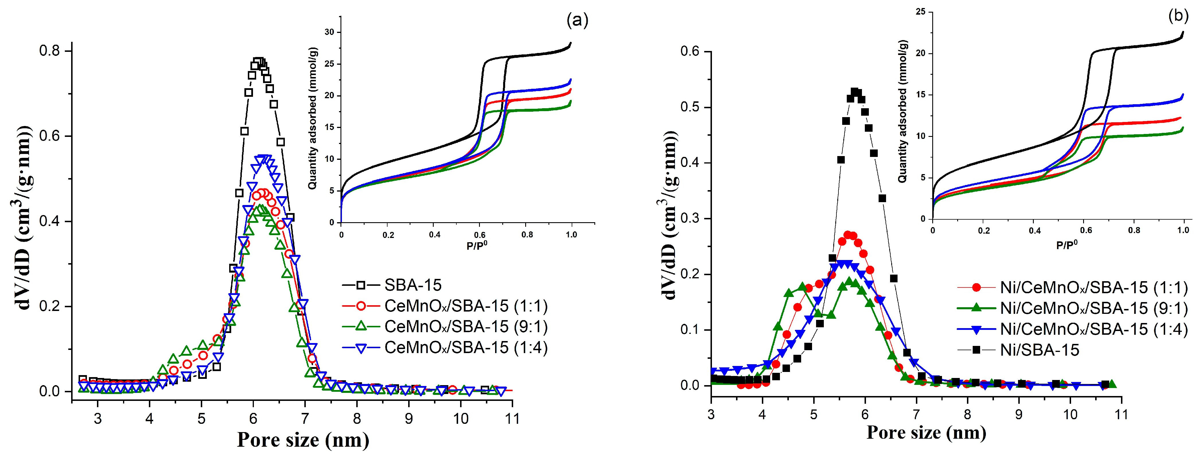 Nanomaterials 13 02641 g001
