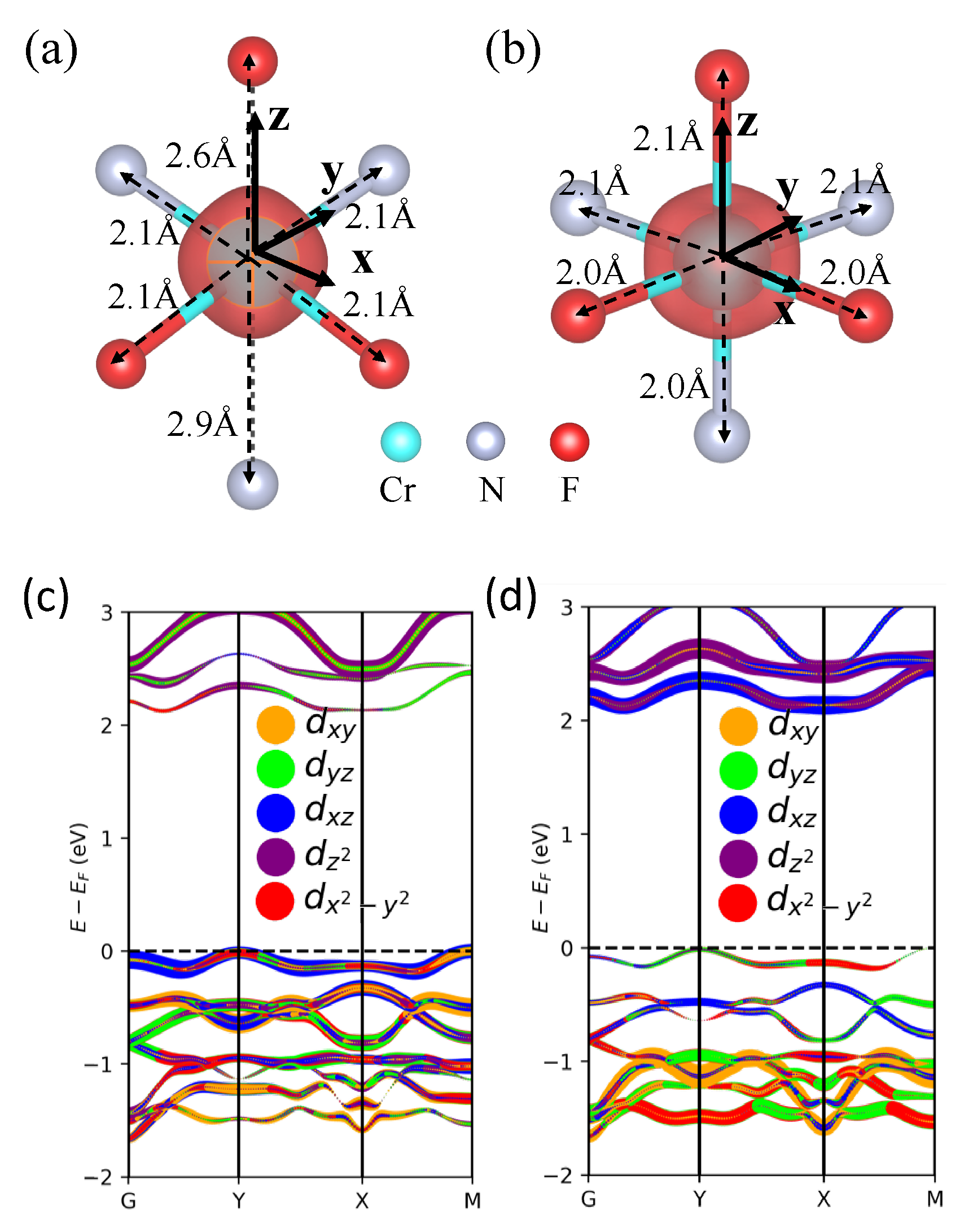 Nanomaterials 13 02644 g003