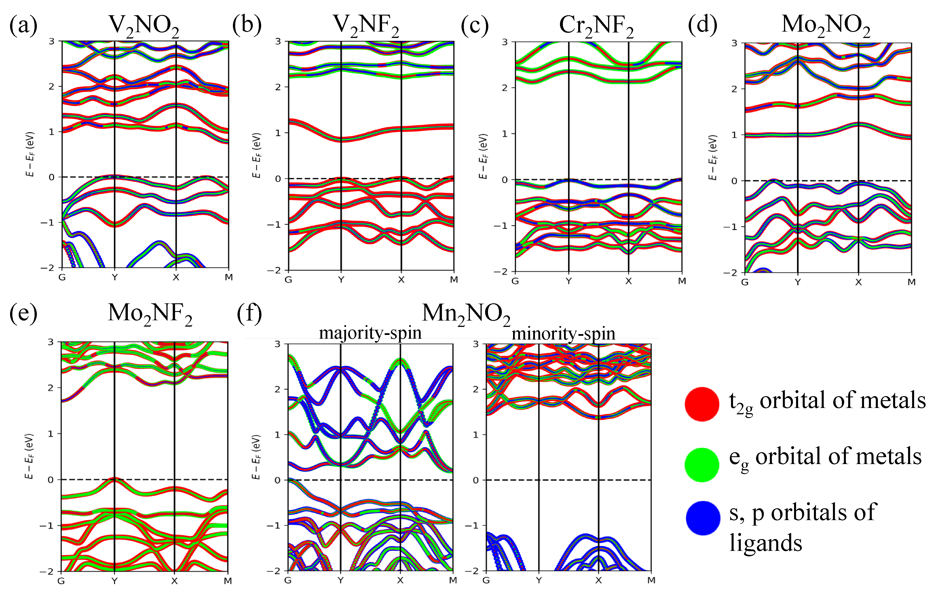 Nanomaterials 13 02644 g004