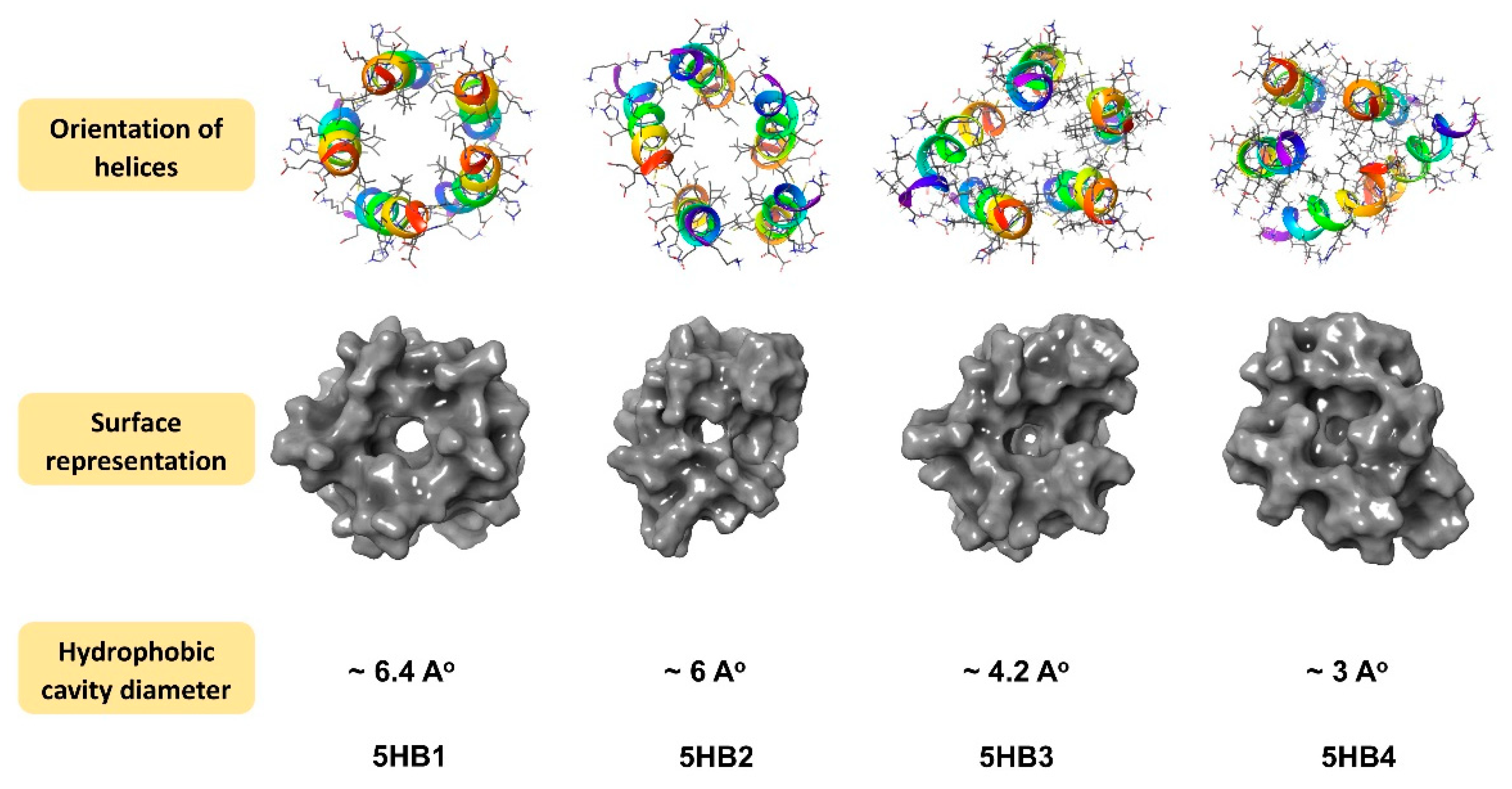 Nanomaterials 13 02645 g004