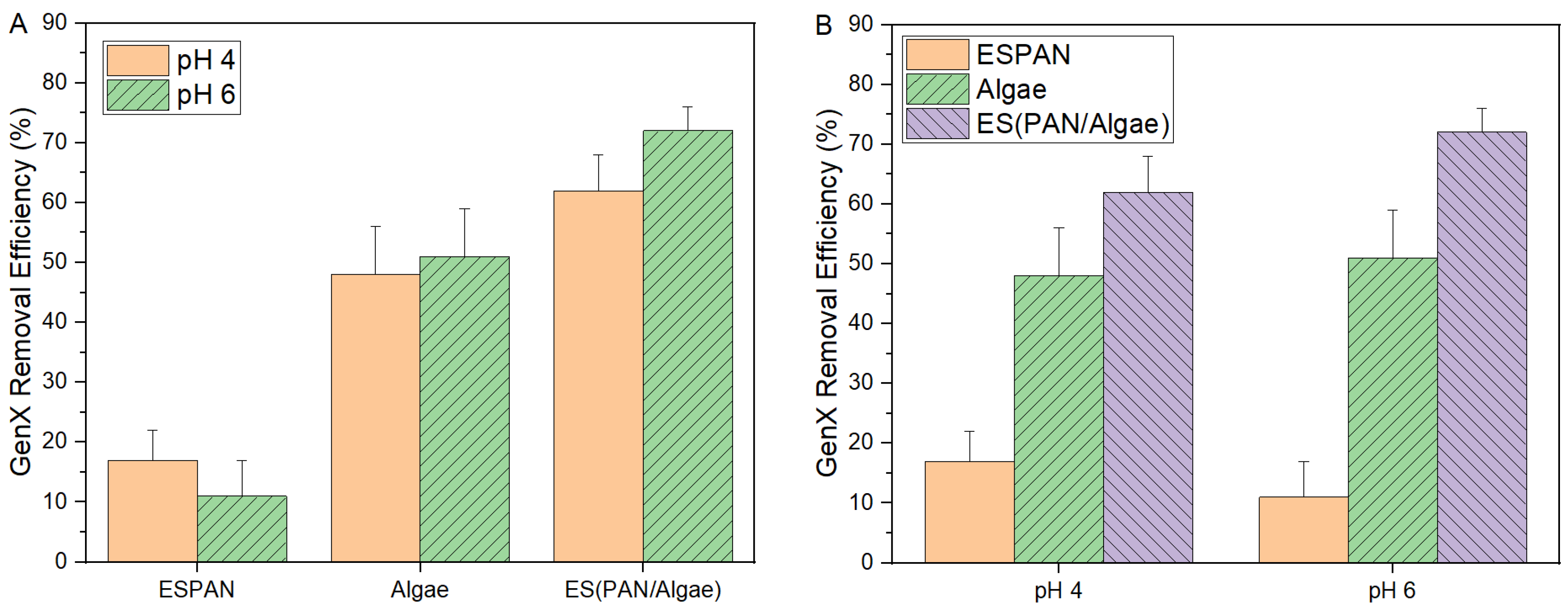 Nanomaterials 13 02646 g005