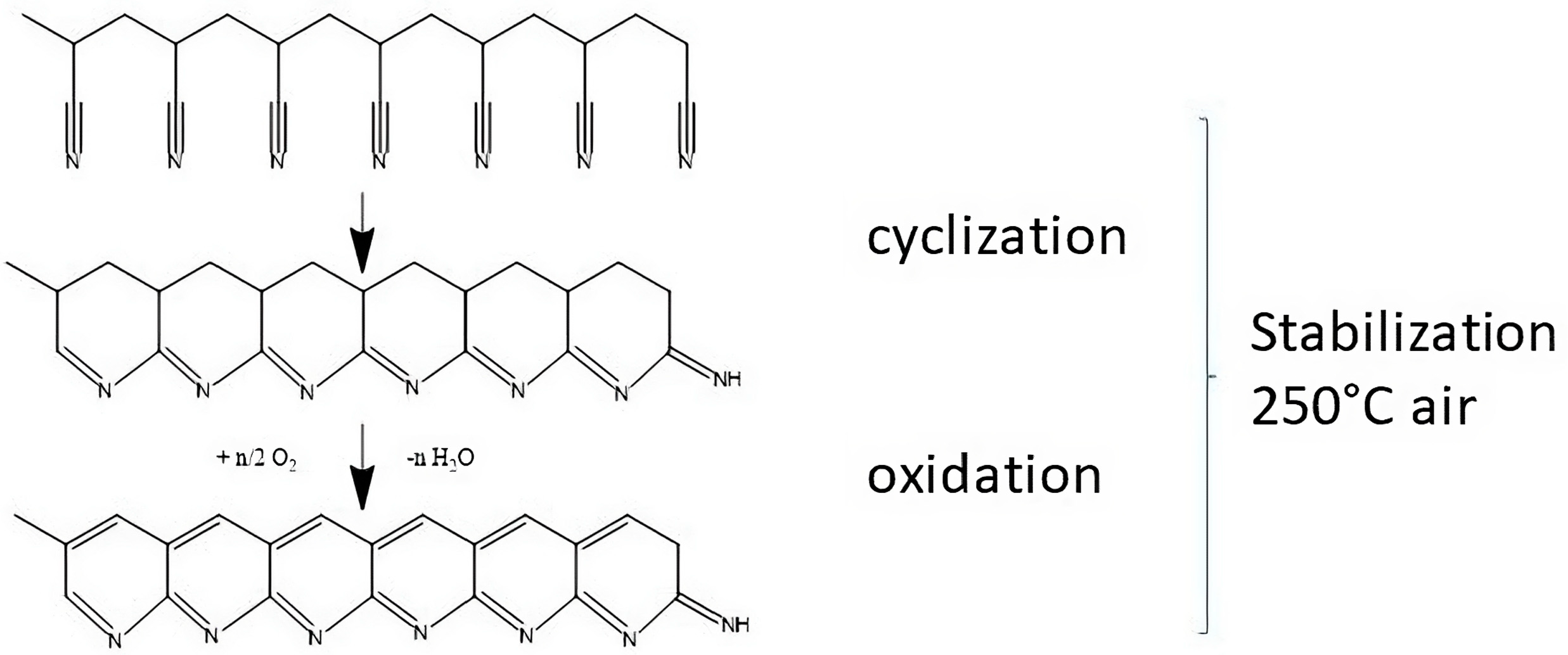 Nanomaterials 13 02648 g004