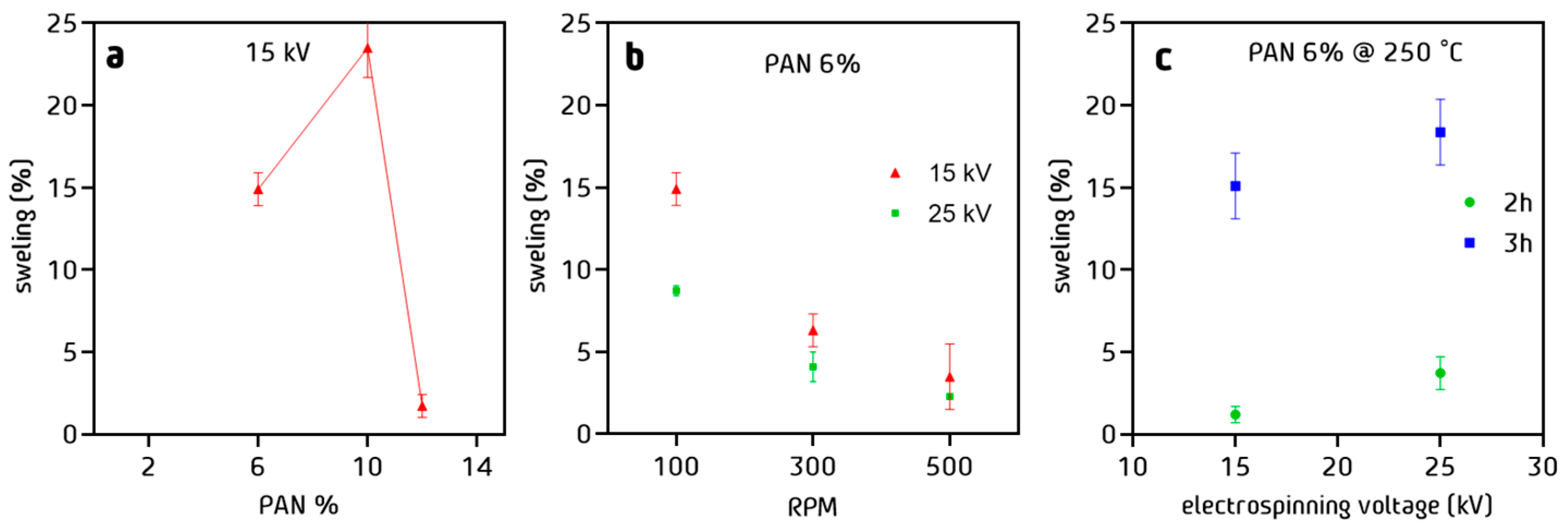 Nanomaterials 13 02648 g008