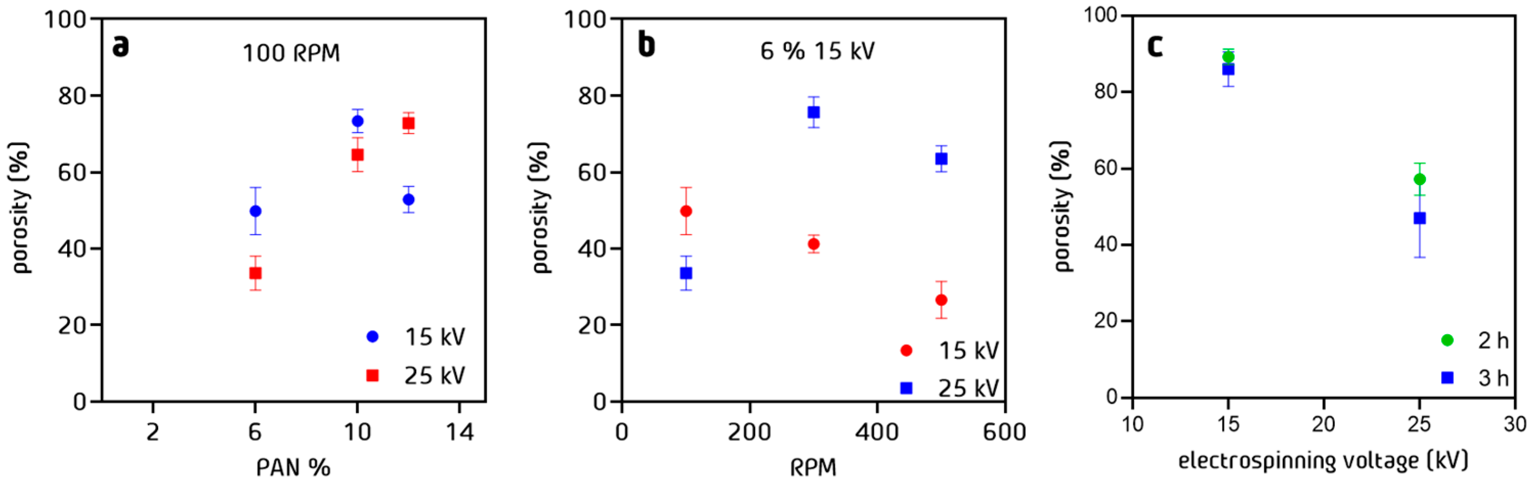 Nanomaterials 13 02648 g009