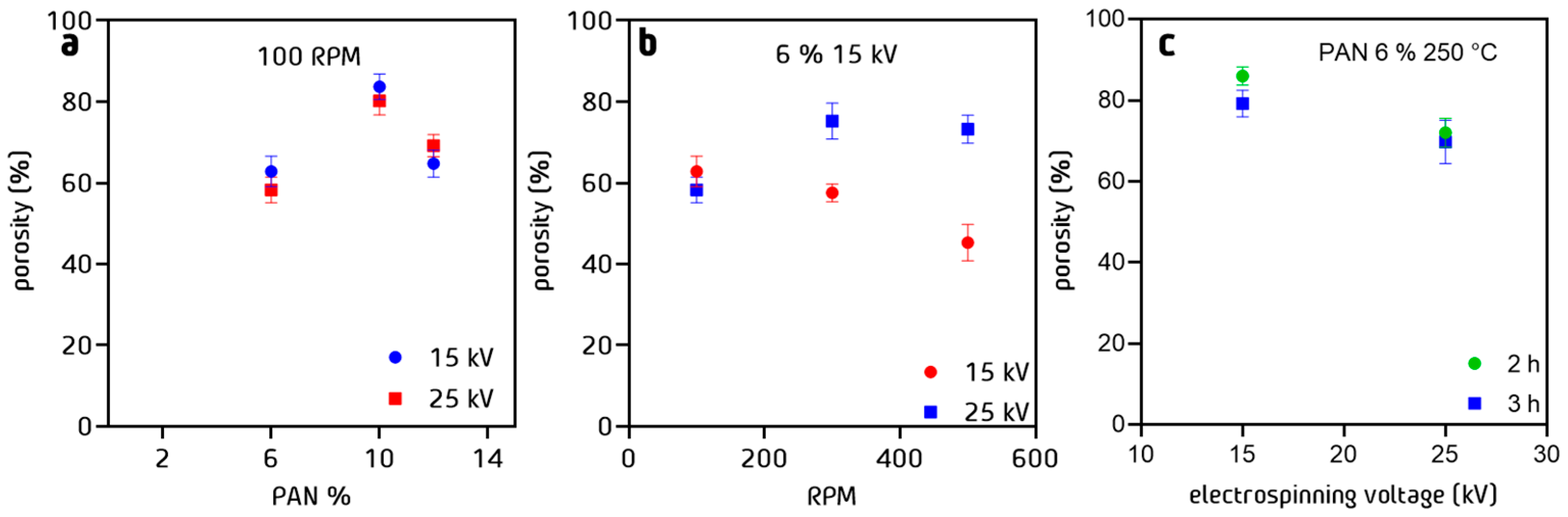 Nanomaterials 13 02648 g010