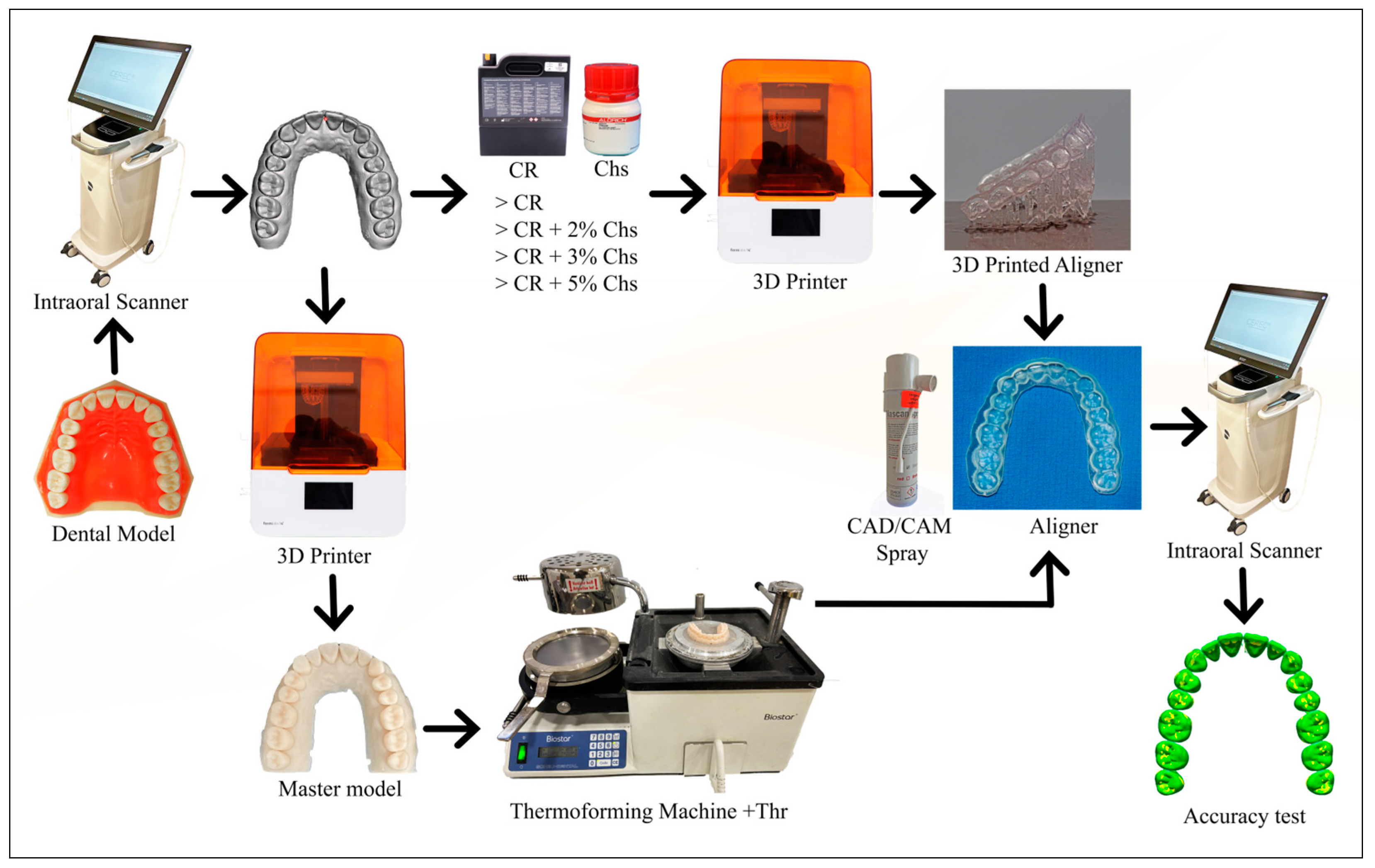 Nanomaterials 13 02649 g002