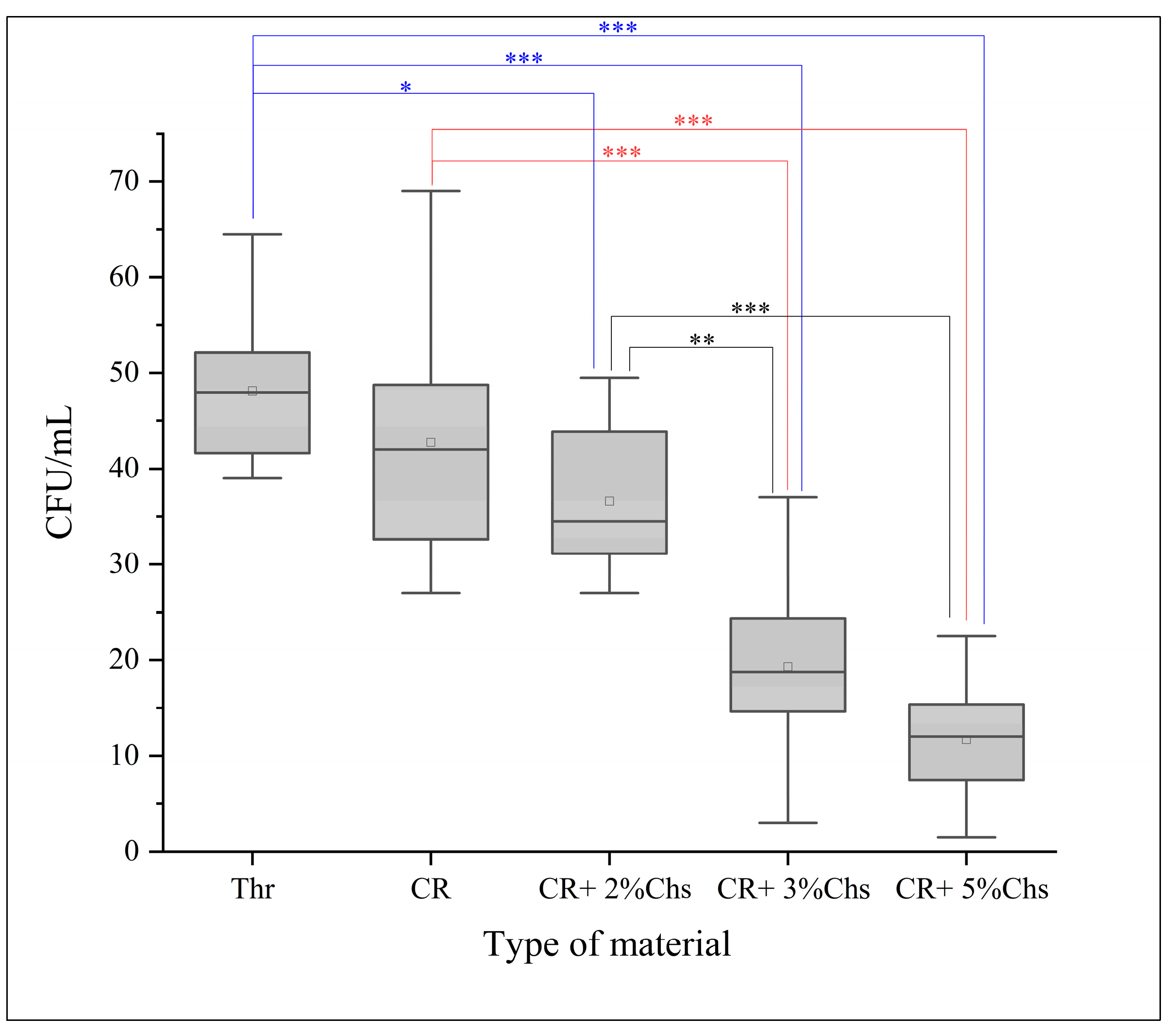 Nanomaterials 13 02649 g005