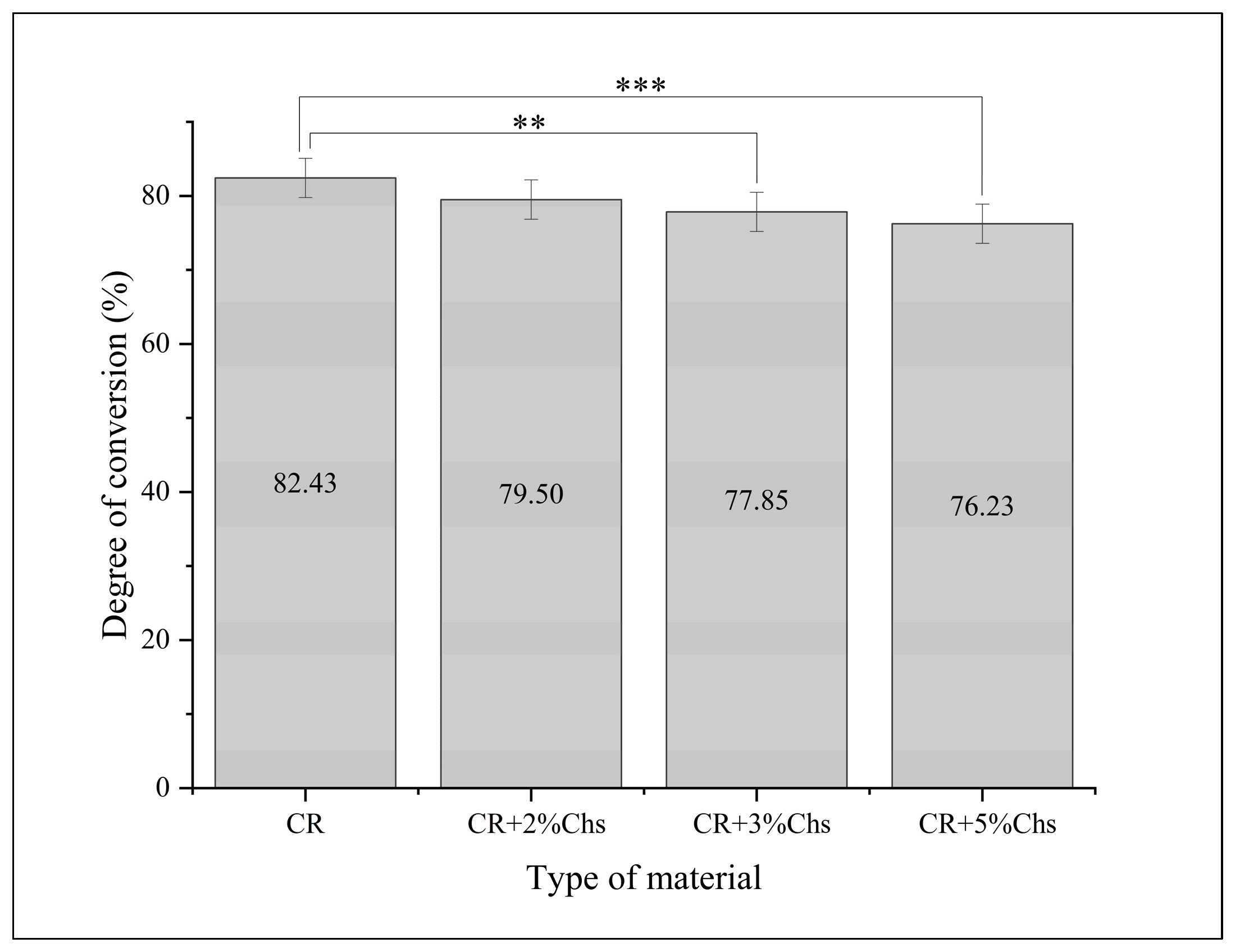 Nanomaterials 13 02649 g006