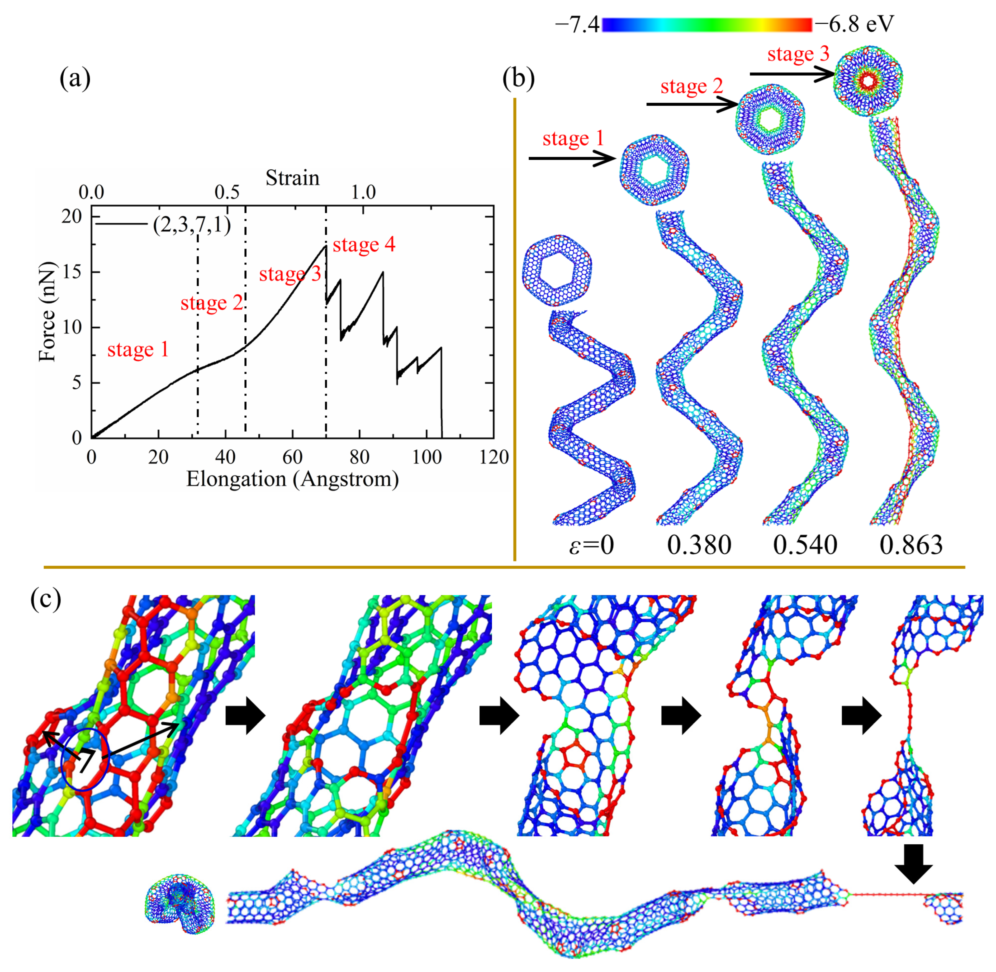 Nanomaterials 13 02656 g004