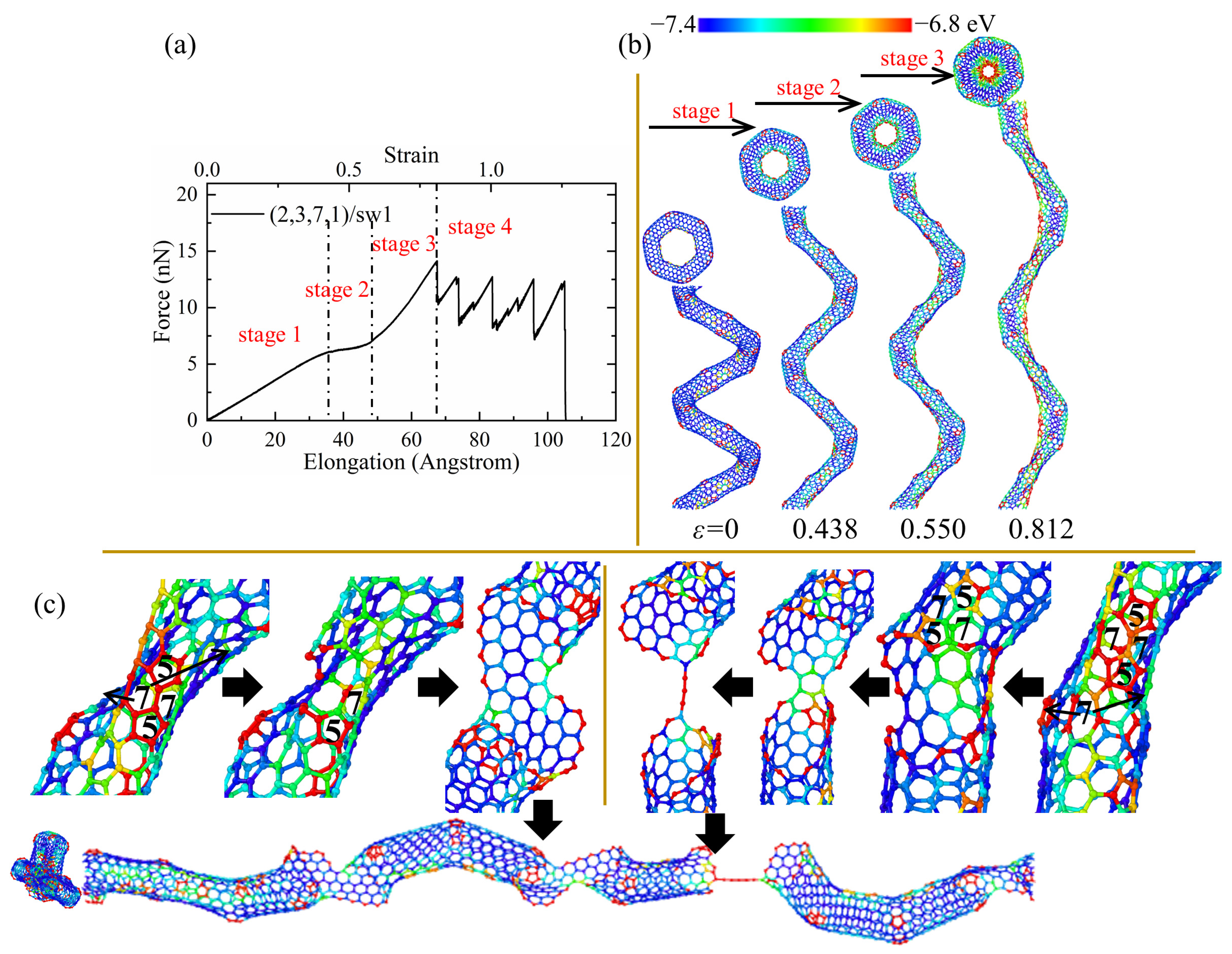 Nanomaterials 13 02656 g005