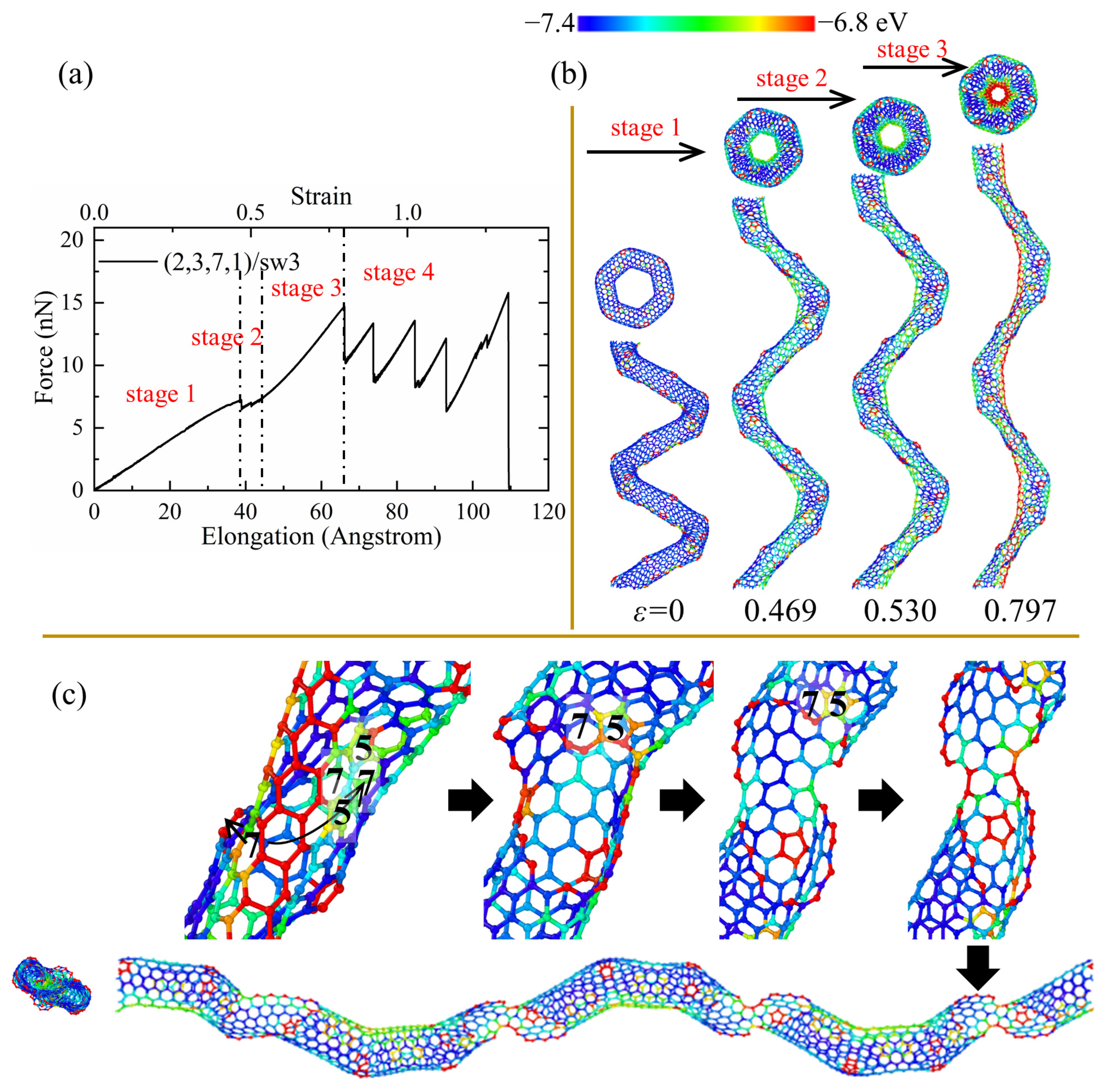 Nanomaterials 13 02656 g006