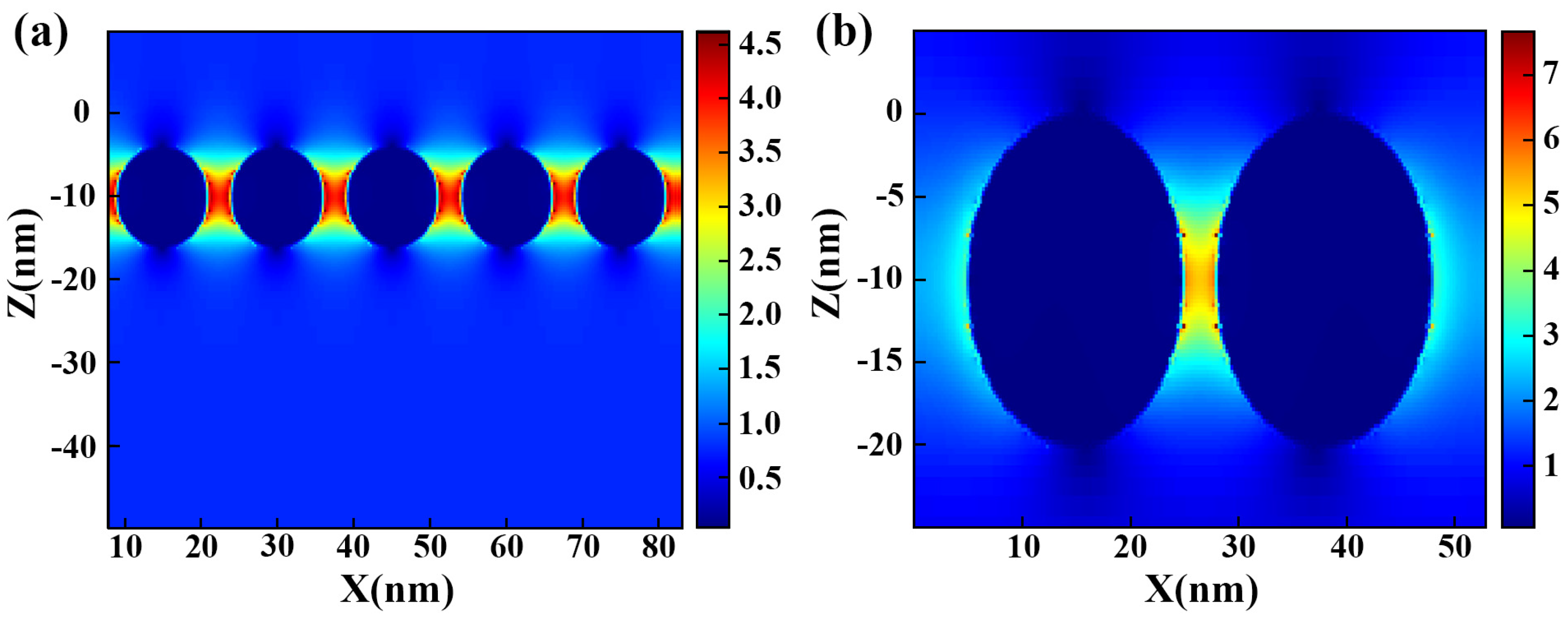 Nanomaterials 13 02662 g003