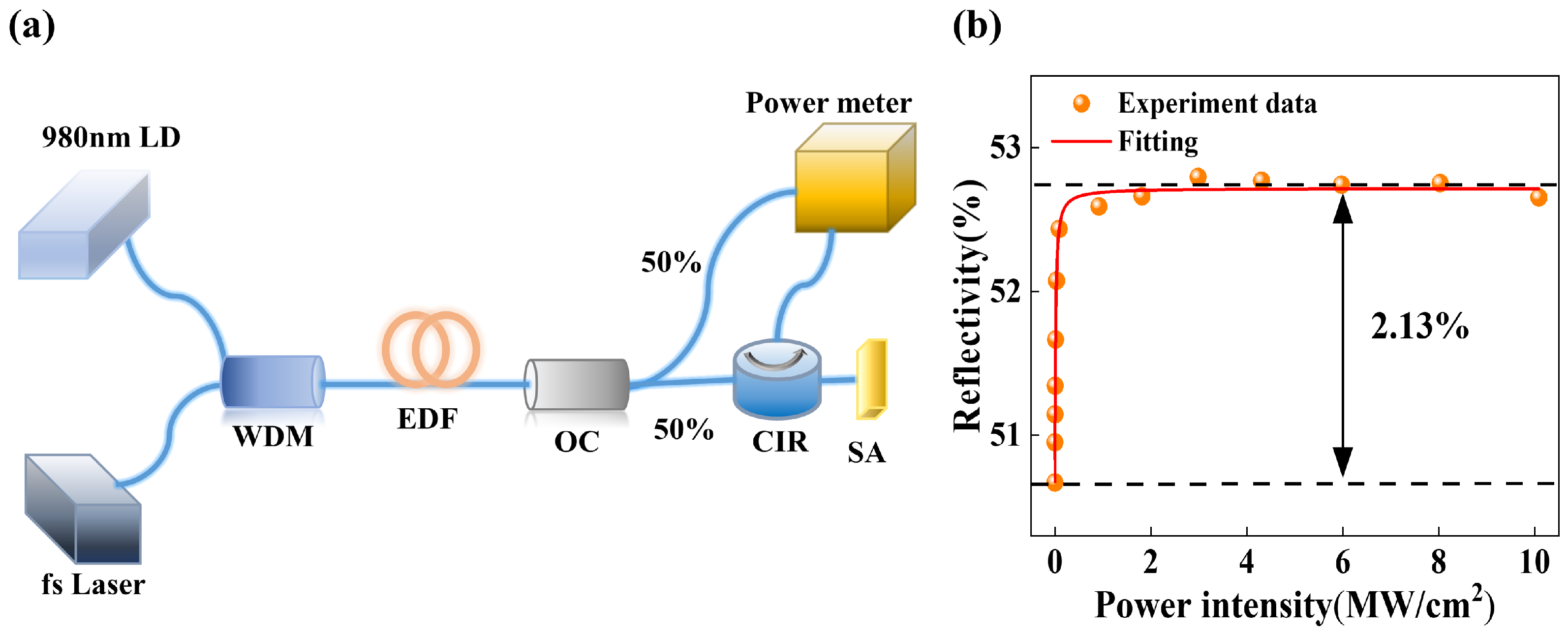 Nanomaterials 13 02662 g004