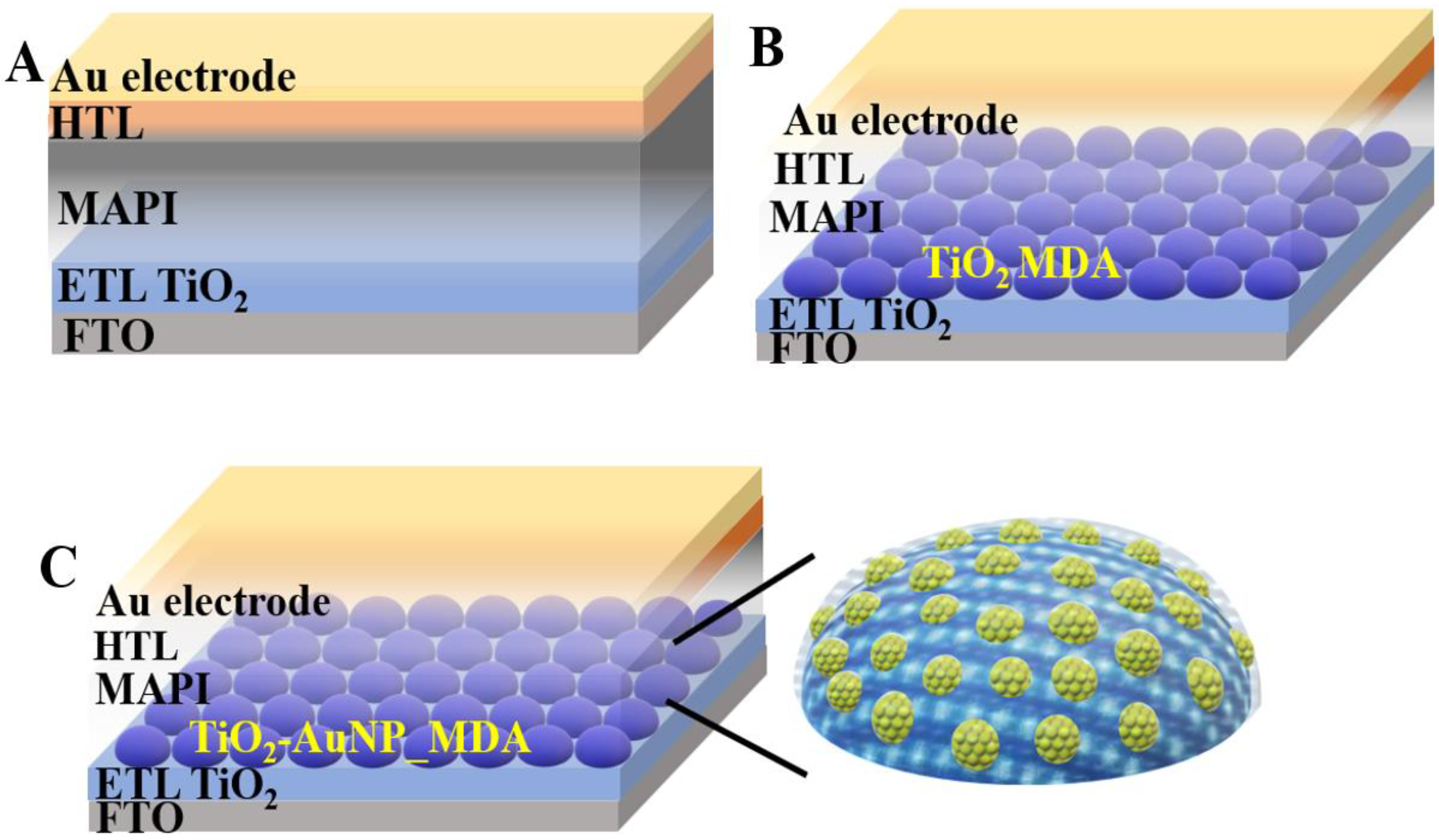 Nanomaterials 13 02675 g001