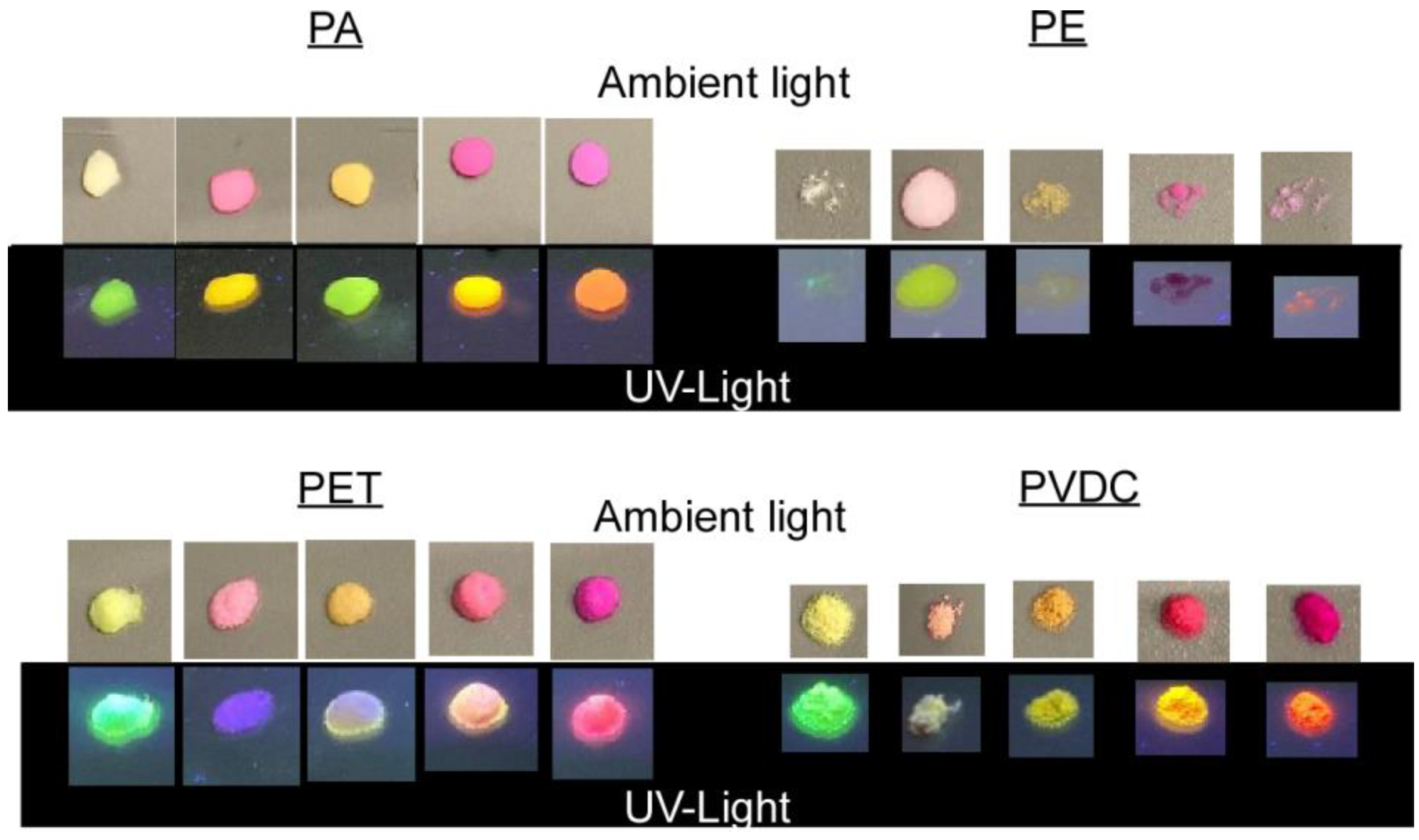 Nanomaterials 13 02687 g005 Nanomaterials 13 02687 g005