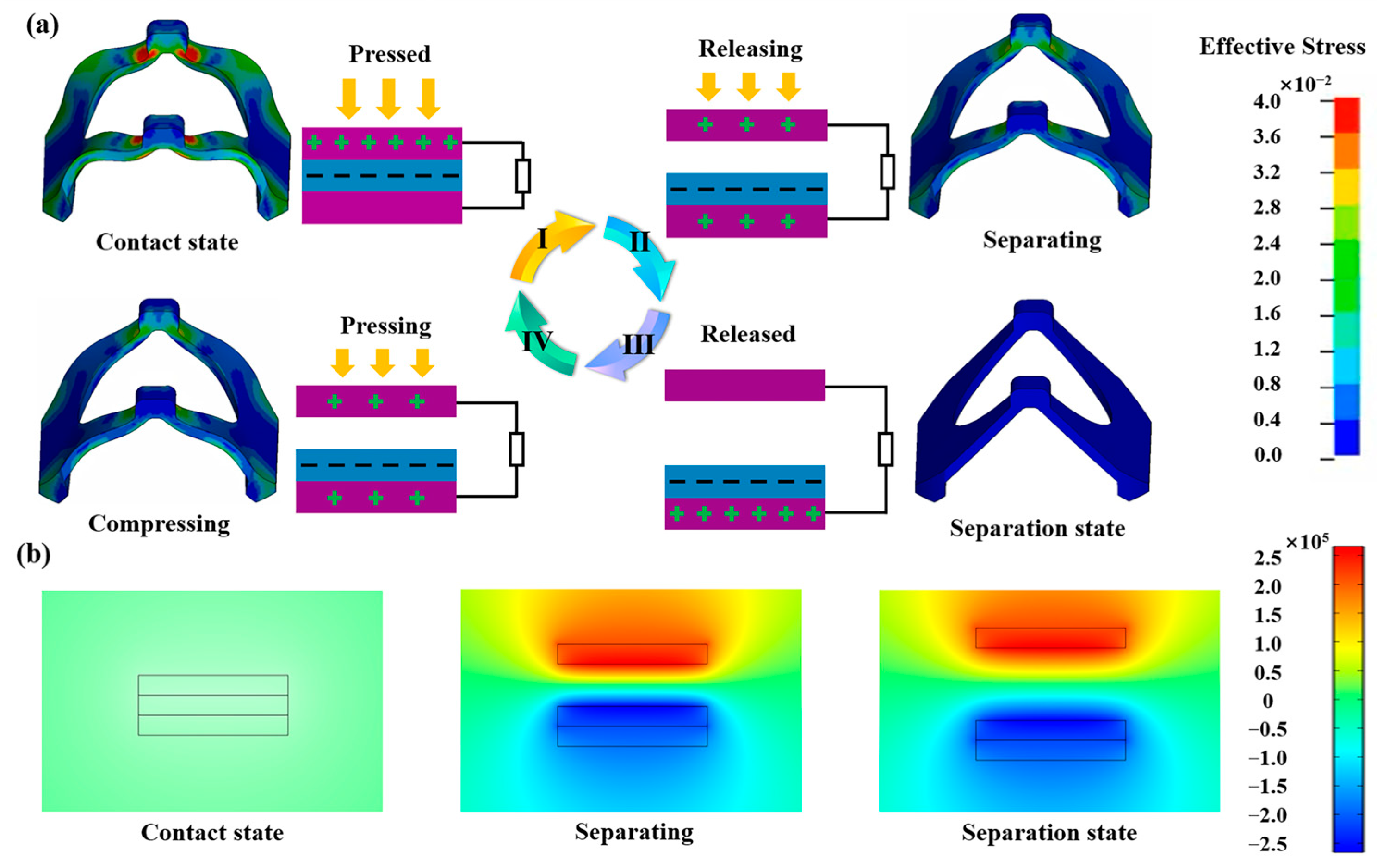 Nanomaterials 13 02692 g003